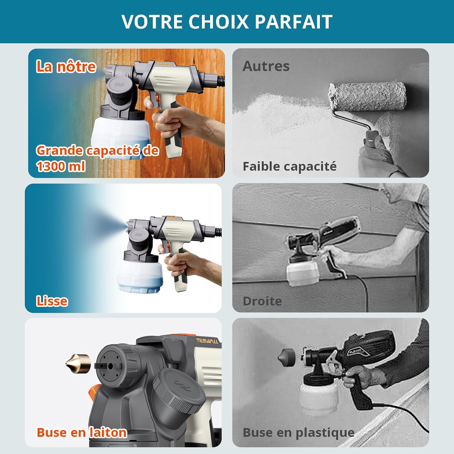 Detalle 2 de Tilswall Pistolet a Peinture 800W đš