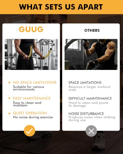 Detalle de GUUG Battle Rope Ohne Seil – Seilloses Training für Zuhause