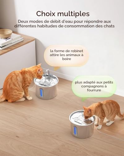 Detalle de JLVDXN Fontaine à eau pour chat 2,2 L
