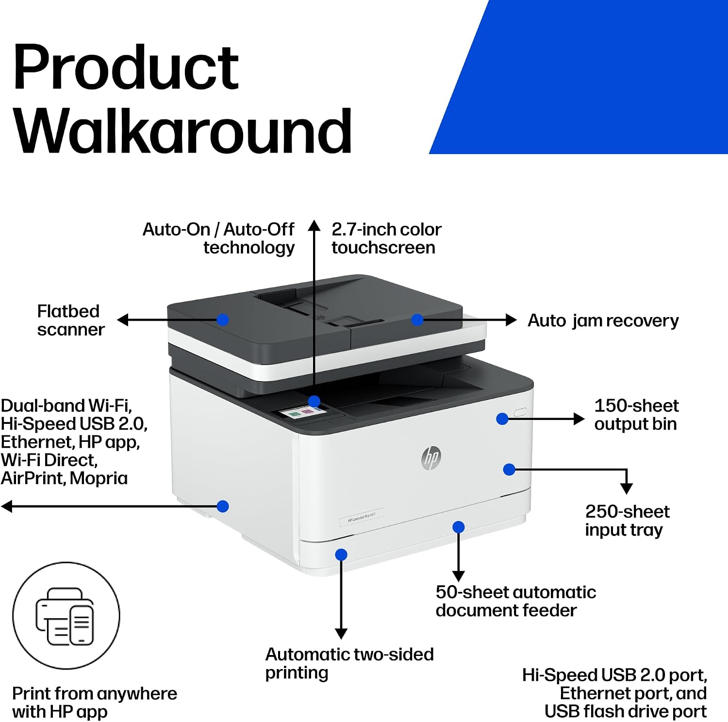 Detalle de HP Laser Printer 3101sdw