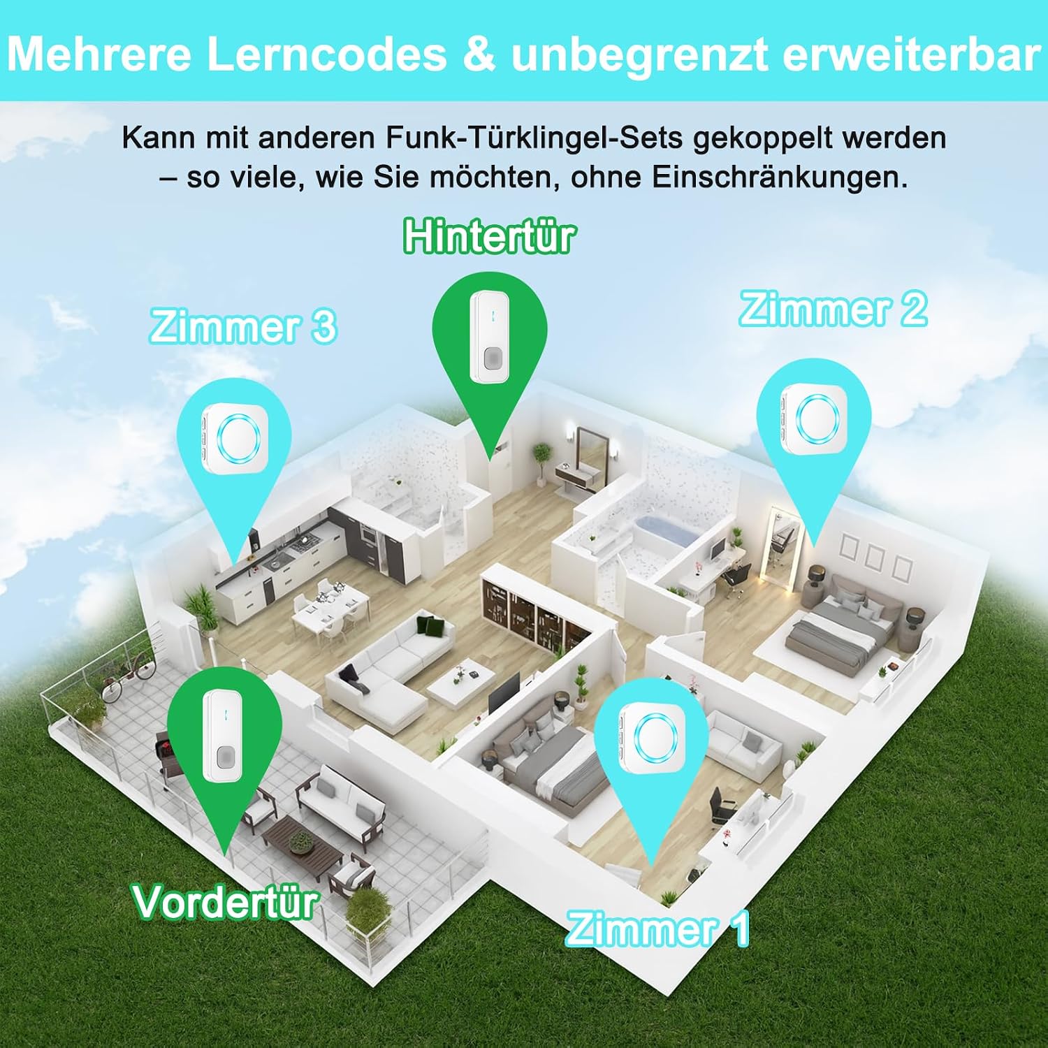 Detalle de AIMAX Funkklingel mit 2 Sendern und 1 Empfänger – kabellose Türklingel, IP55, 400 m Reichweite