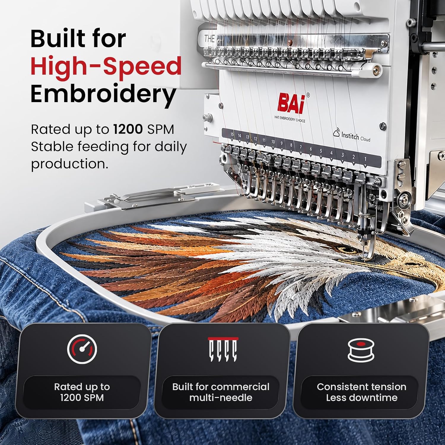Thumbnail 6 de BAI Embroidery Bobbins Type L