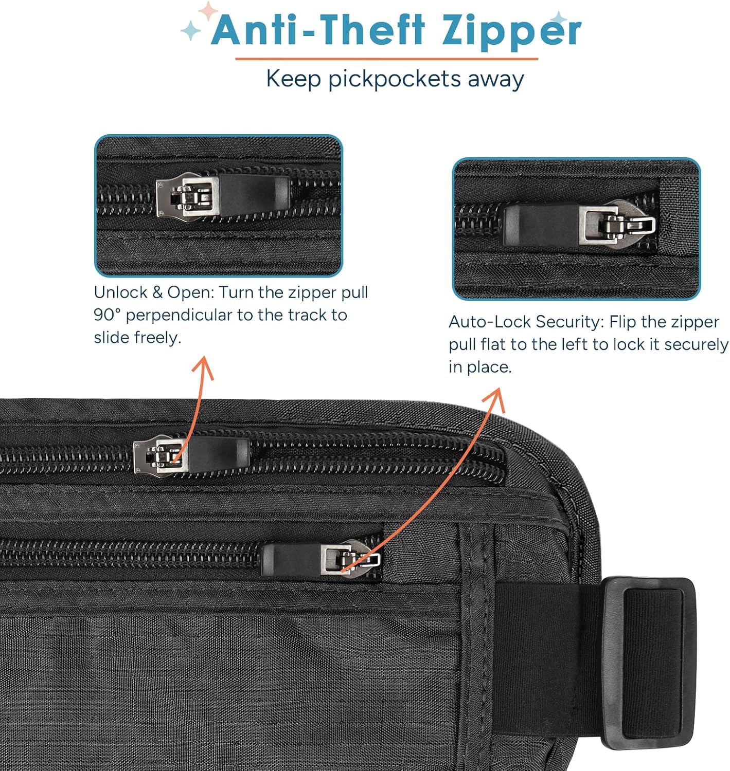 Thumbnail 3 de Travel Inspira Money Belt: RFID‑Blocking Passport Holder and Ultra‑Slim Travel Wallet