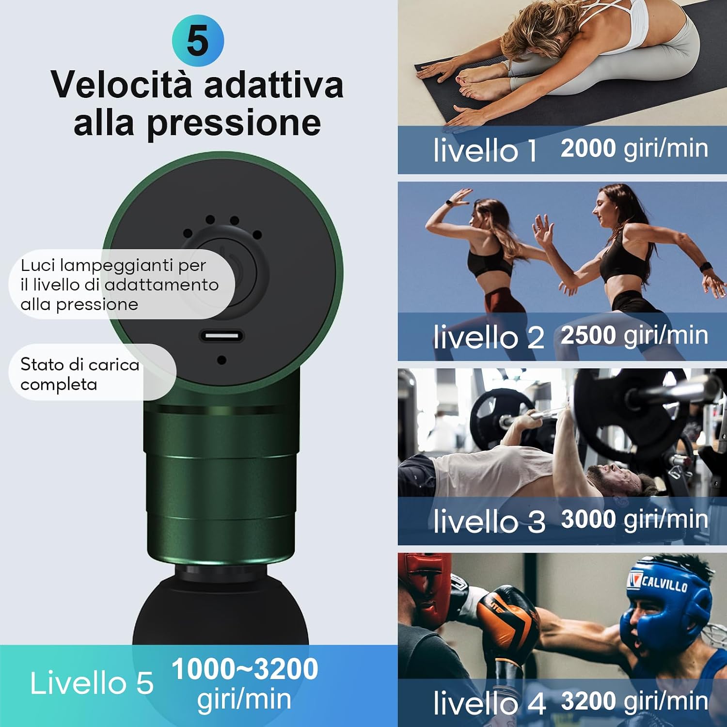 Detalle de arboleaf Pistola massaggiante mini per muscoli, 3200RPM, 5 livelli con modalità AI, 4 testine in silicone, ricarica USB-C