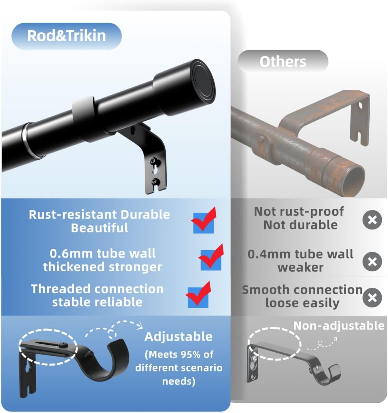 Detalle de Bastone Tenda per Interni con Staffe e Terminali Rotondi – 67–435 cm, verniciato in Nero, Bianco o Argento inox