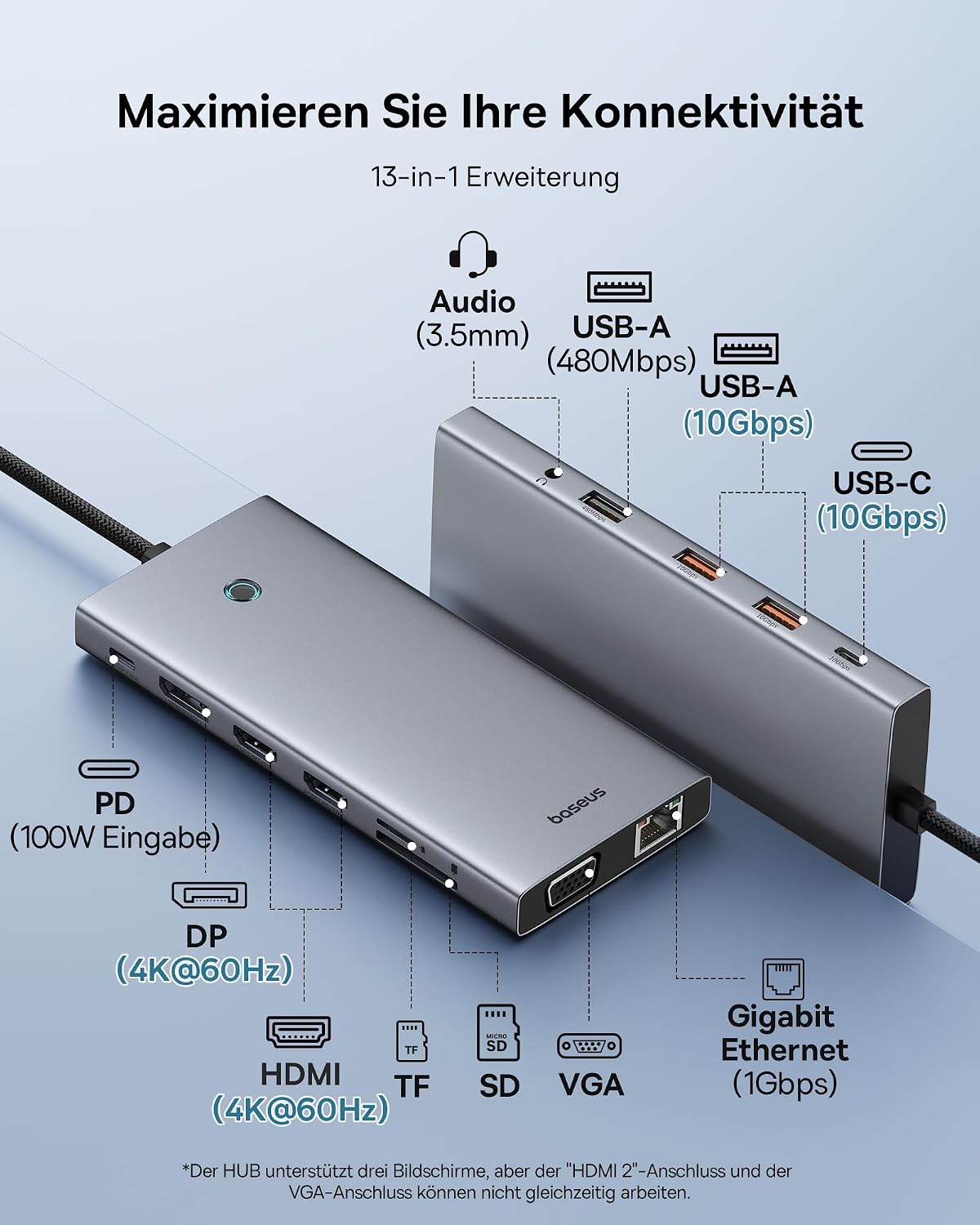 Detalle de Baseus 13‑in‑1 USB C Docking Station