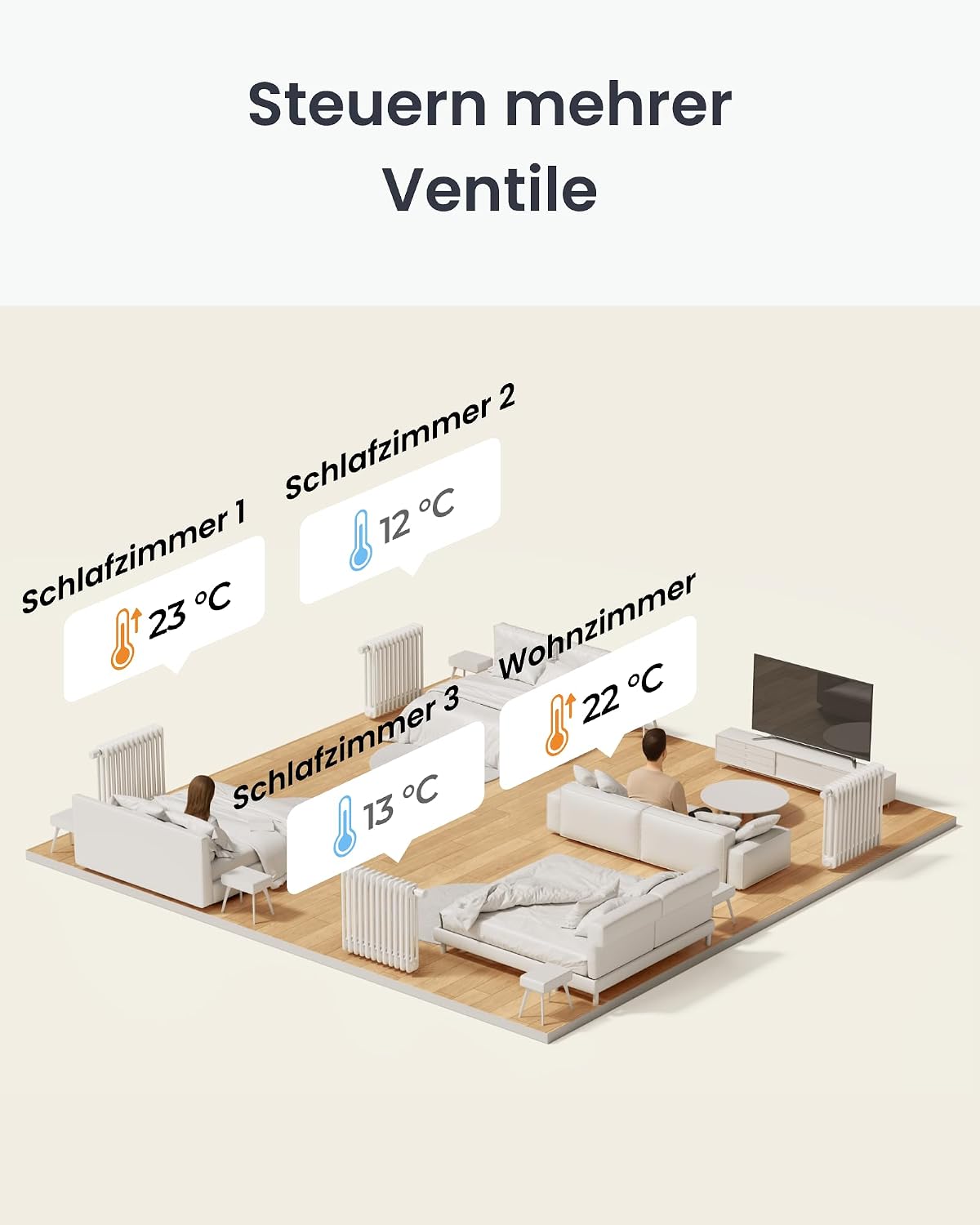 Detalle de SwitchBot Smart Heizkörperthermostat Matter Combo – Bluetooth-Thermostat mit App & Zeitplanung