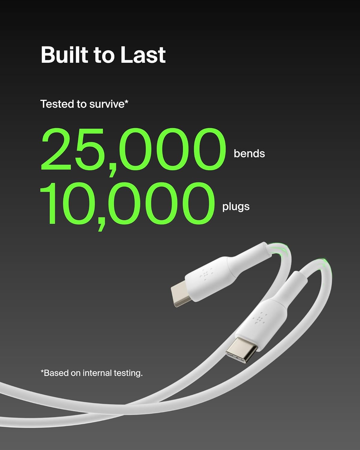 Detalle 2 de Belkin BoostCharge USB-C to USB-C Fast Charging Cable (2M) – White