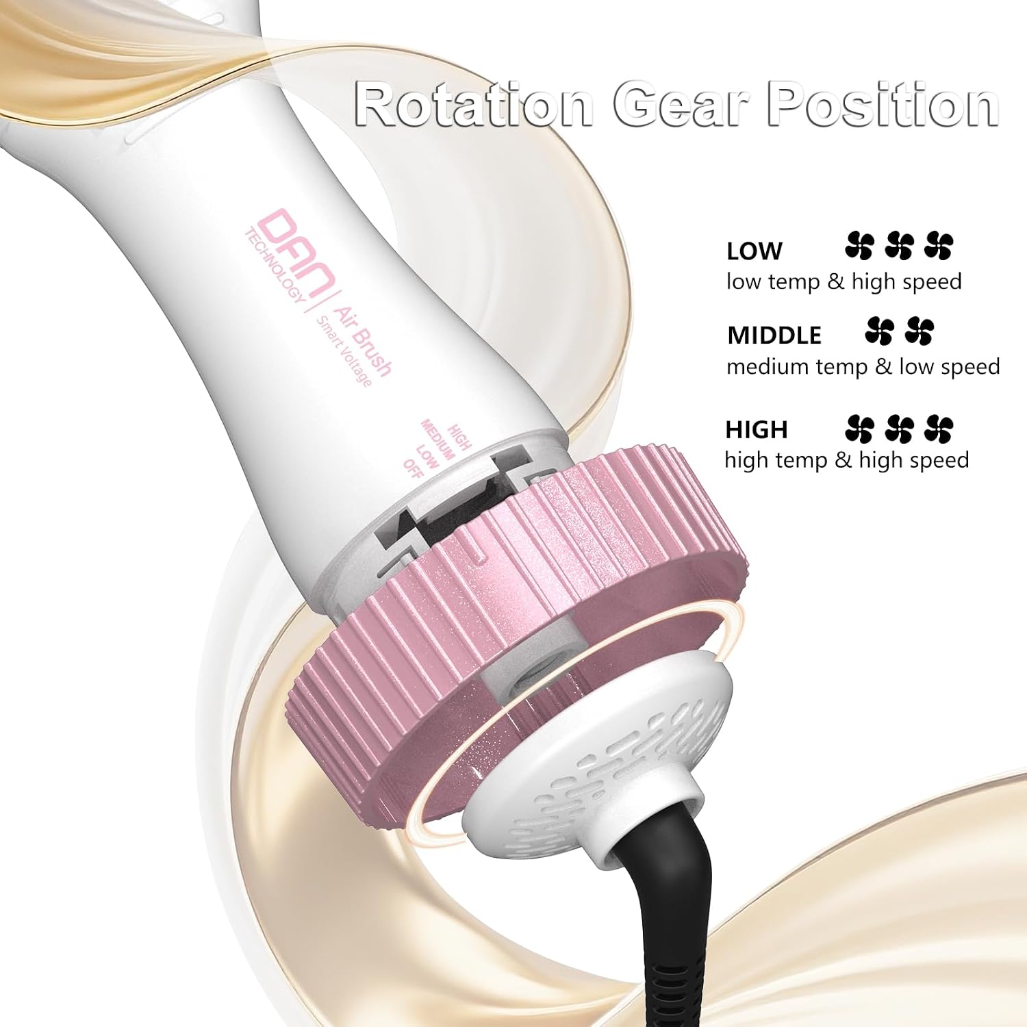 Detalle 1 de DAN Auto Dual Voltage Hair Dryer Brush 2in 🌬