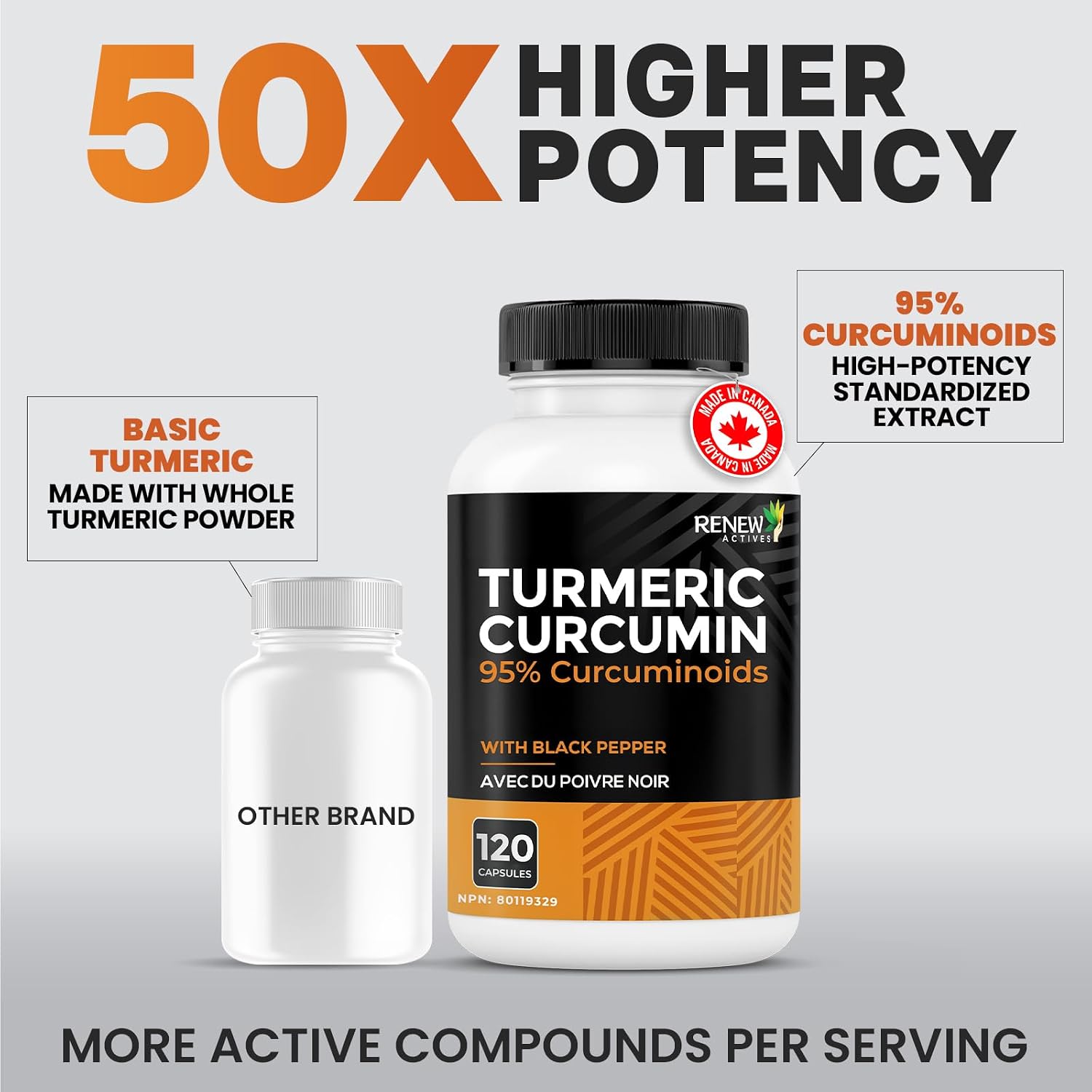 Thumbnail 2 de Renew Actives Turmeric Curcumin Capsules, 95% Curcuminoids, BioPerine, 2-Pack