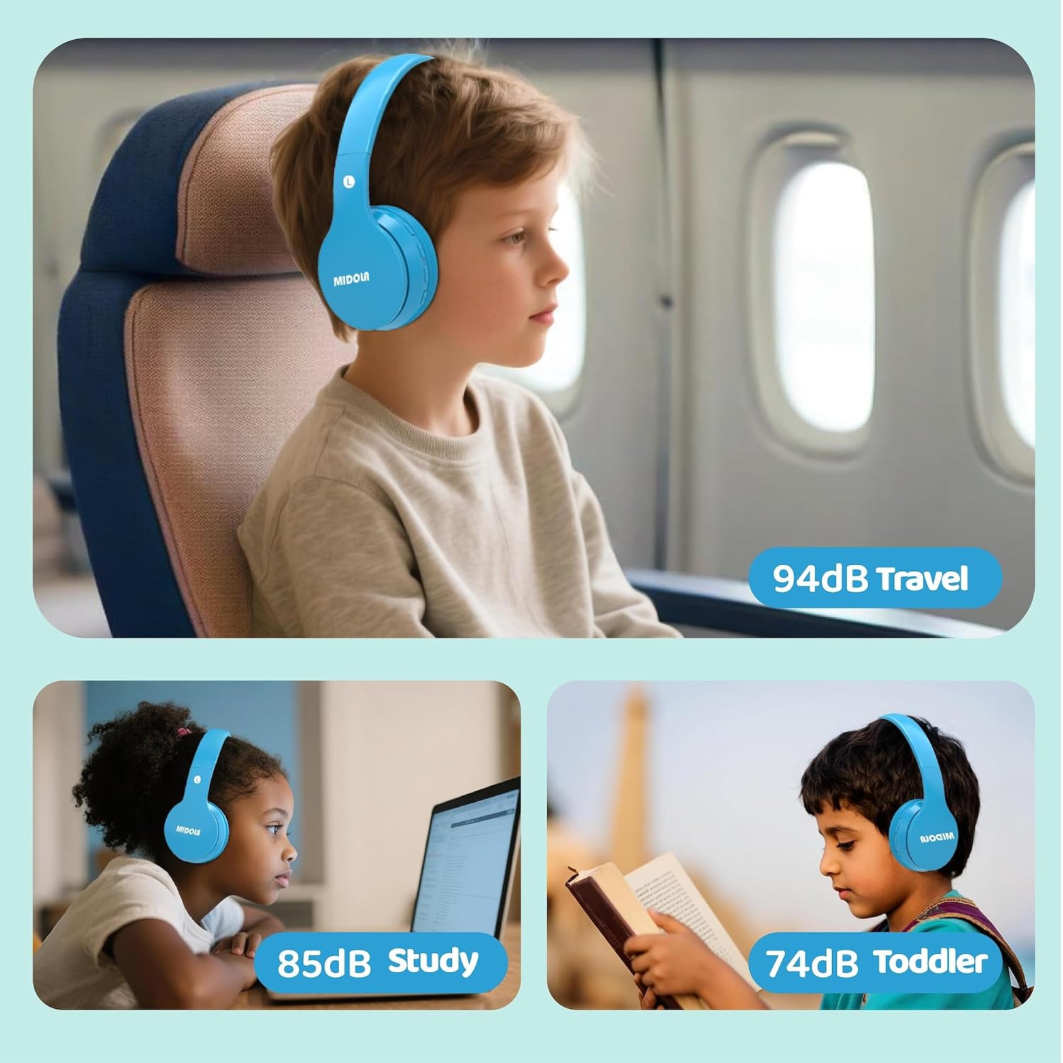 Detalle 2 de MIDOLA Kids Headphones 68H Playtime