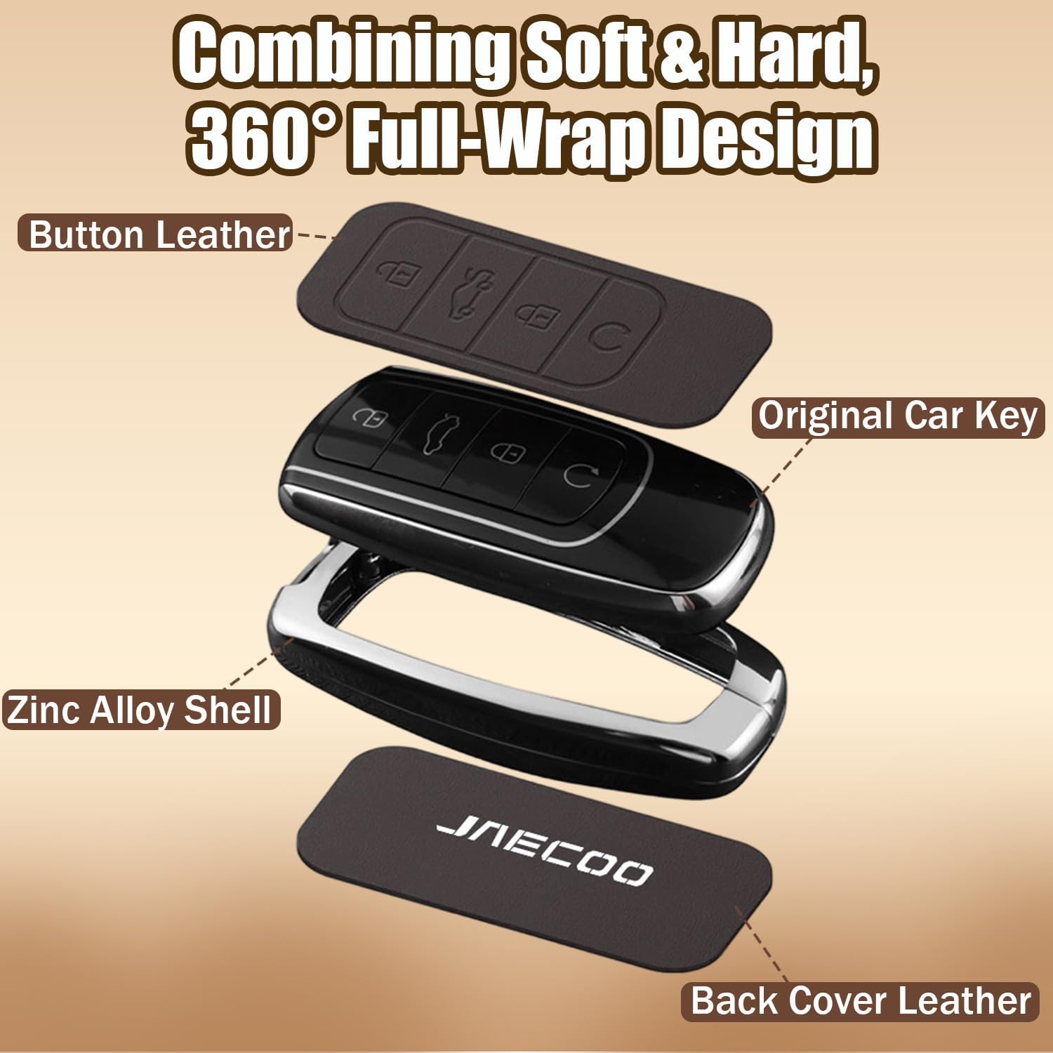 Detalle de For Jaecoo Key Fob Holder: Full Protection 360° Case for Jaecoo 7 (J7/J8/J9) 2023–2026 in Dark Brown