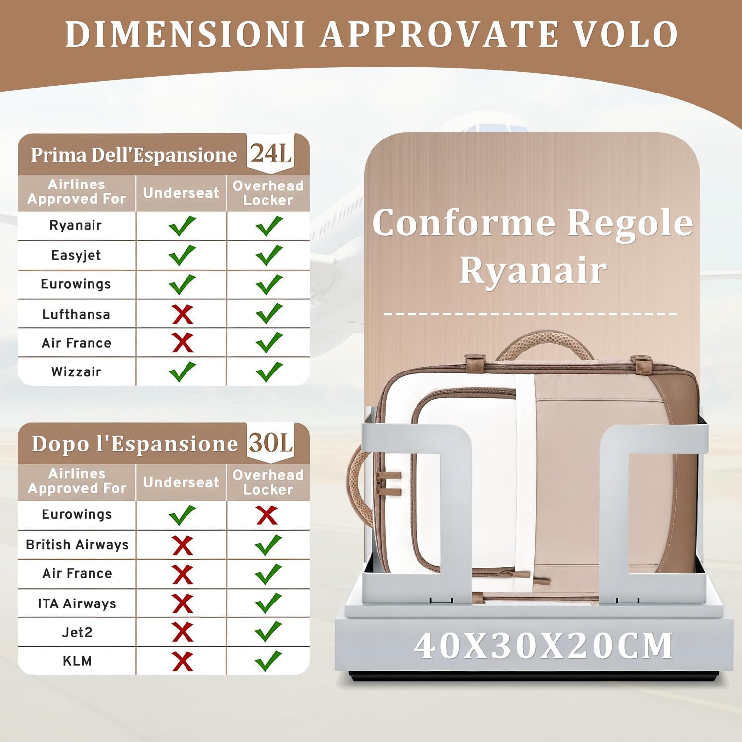 Detalle de ETRONIK Zaino Ryanair 40×30×20 cm espandibile 24–30 L con sottosella, 15,6'' laptop, colore Cachi