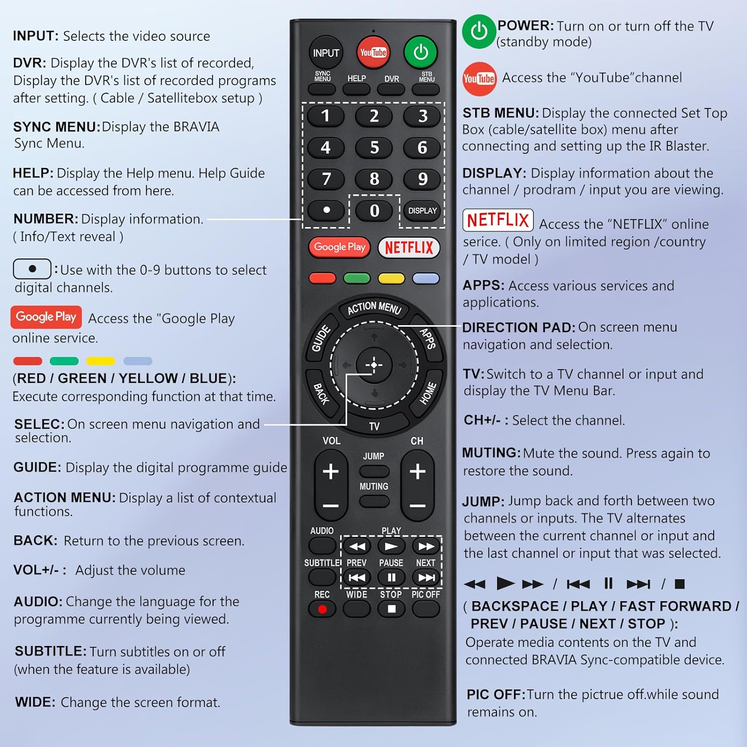 Thumbnail 6 de Sony Bravia Universal TV Remote Replacement – compatible with most Sony Android/4K OLED TVs