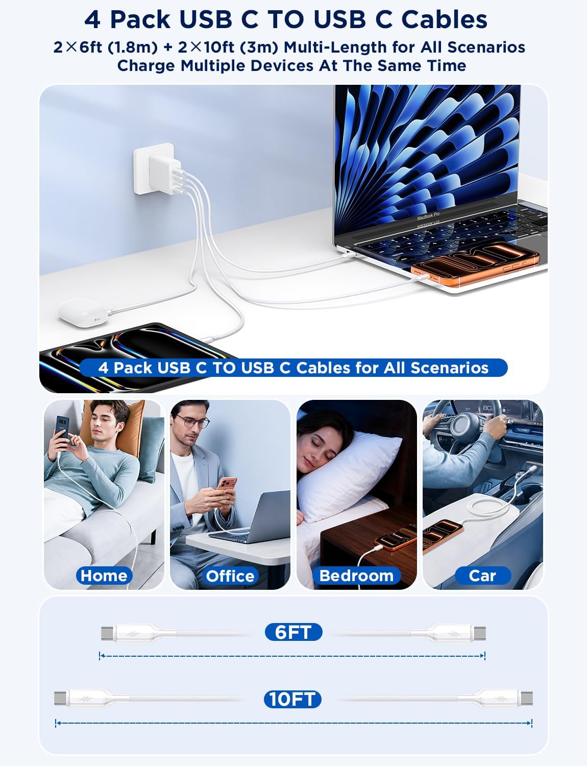 Detalle de USB-C Charging Cable 60W PD