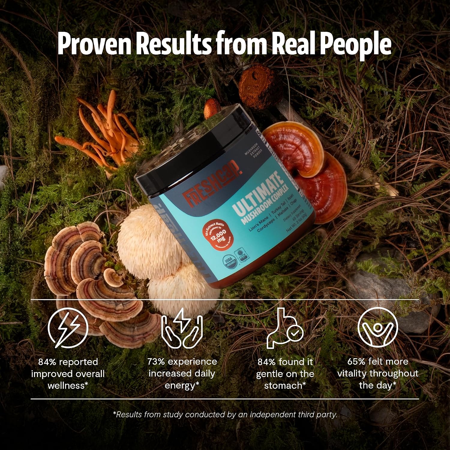 Detalle de FreshCap Mushroom Powder 60 Servings