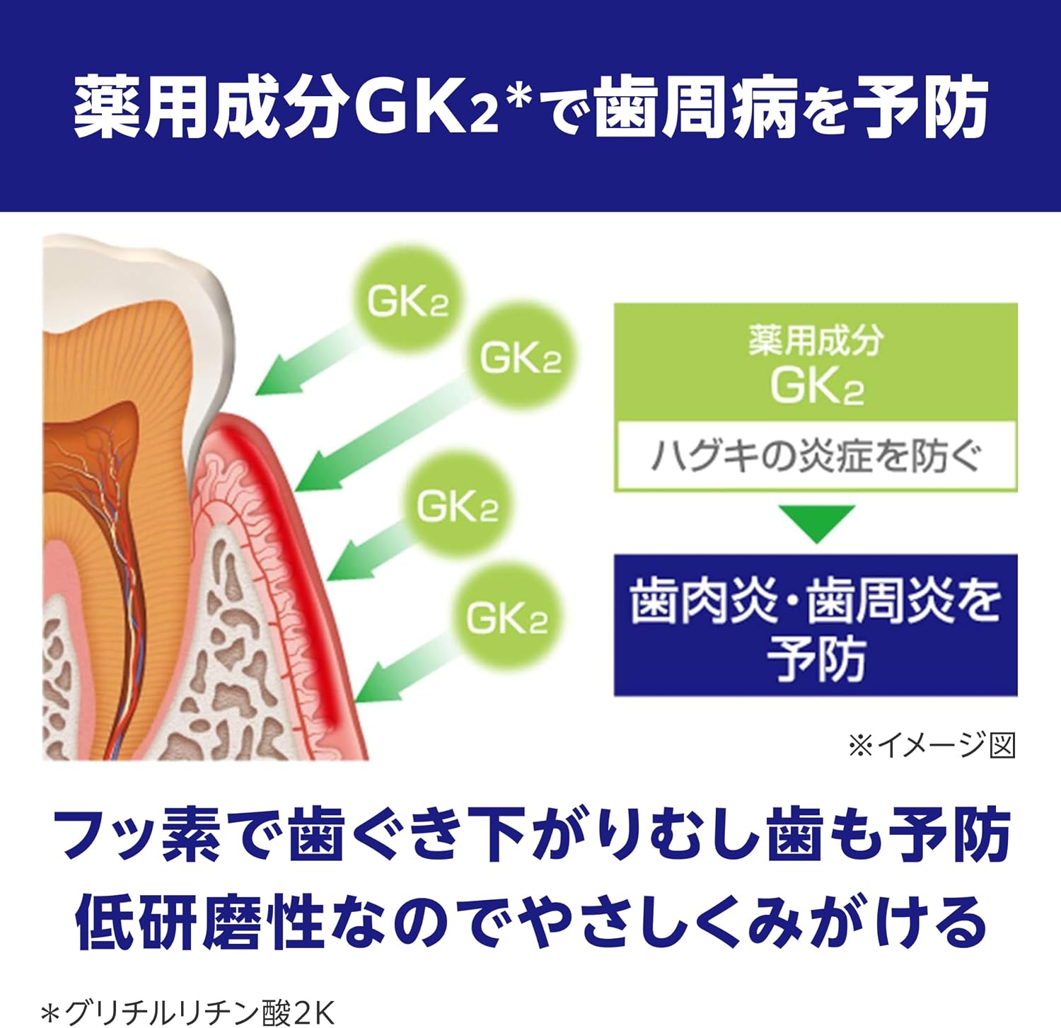 Detalle de BUTLER エフペースト α(アルファ)薬用歯みがき 90g|フッ素1450ppm・メディカルハーブ香味