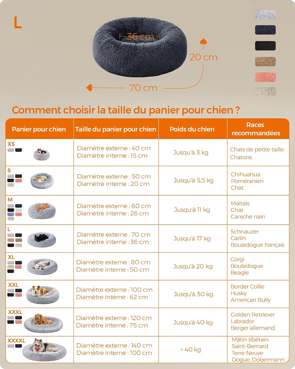 Detalle 2 de Feandrea Panier chien Ø70 cm gris