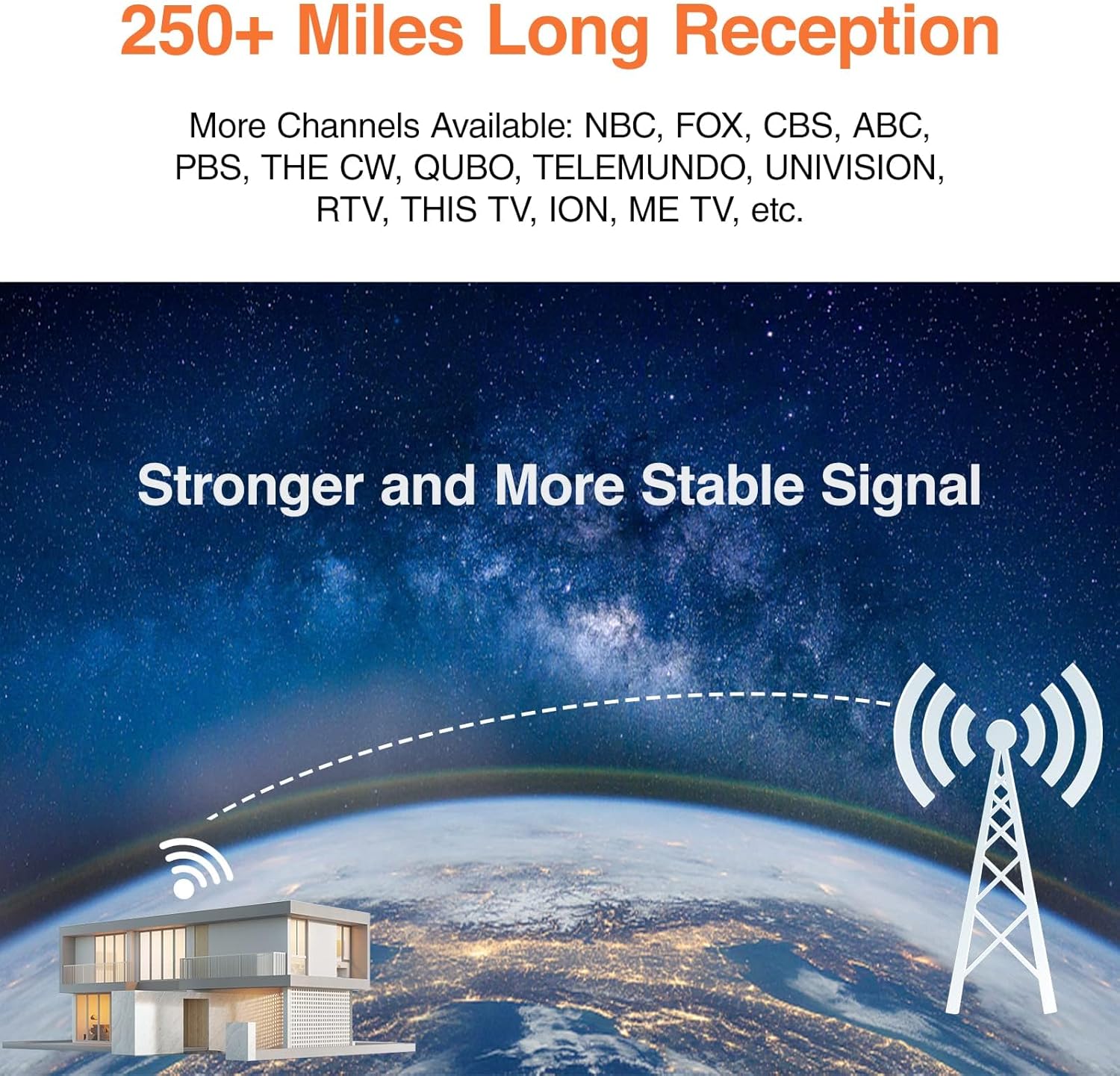 Thumbnail 3 de Amazqi TV Aerial Indoor 250+ Miles Long Range (Freeview, 4K) with Signal Booster and 5m Cable – White