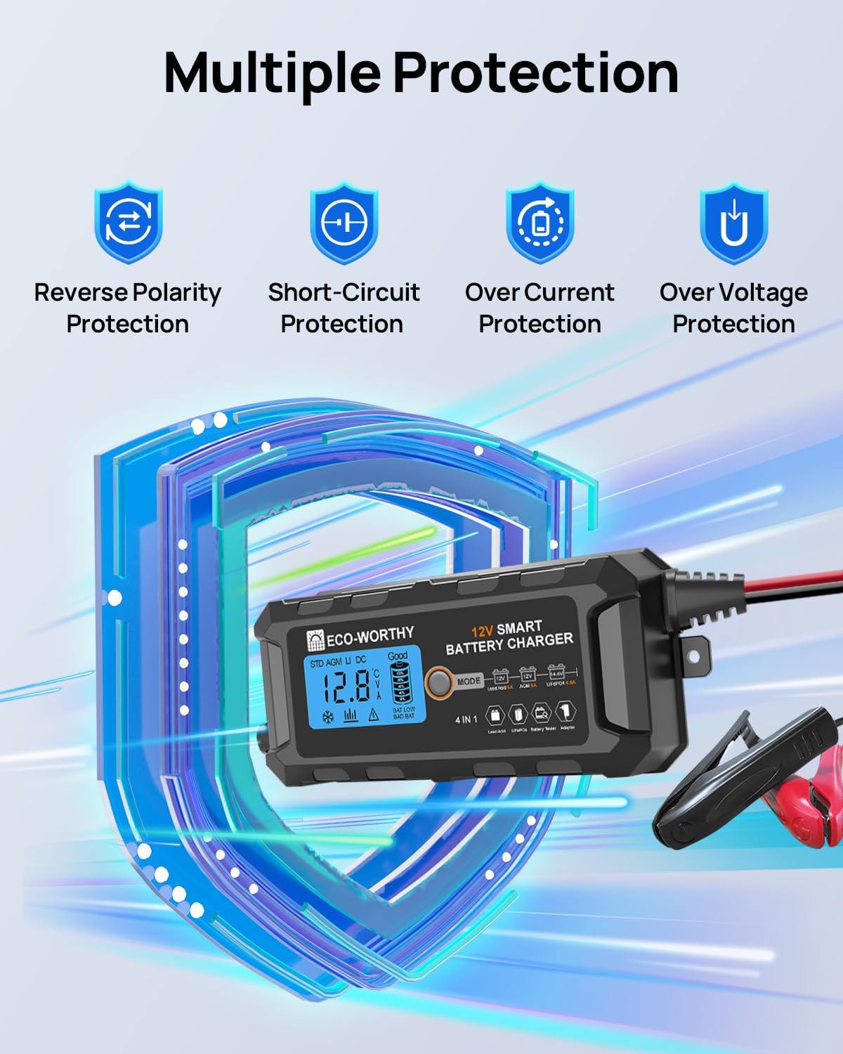 Thumbnail 4 de ECO-WORTHY 12V 10A LiFePO4 Battery Charger (UK plug) with LCD screen
