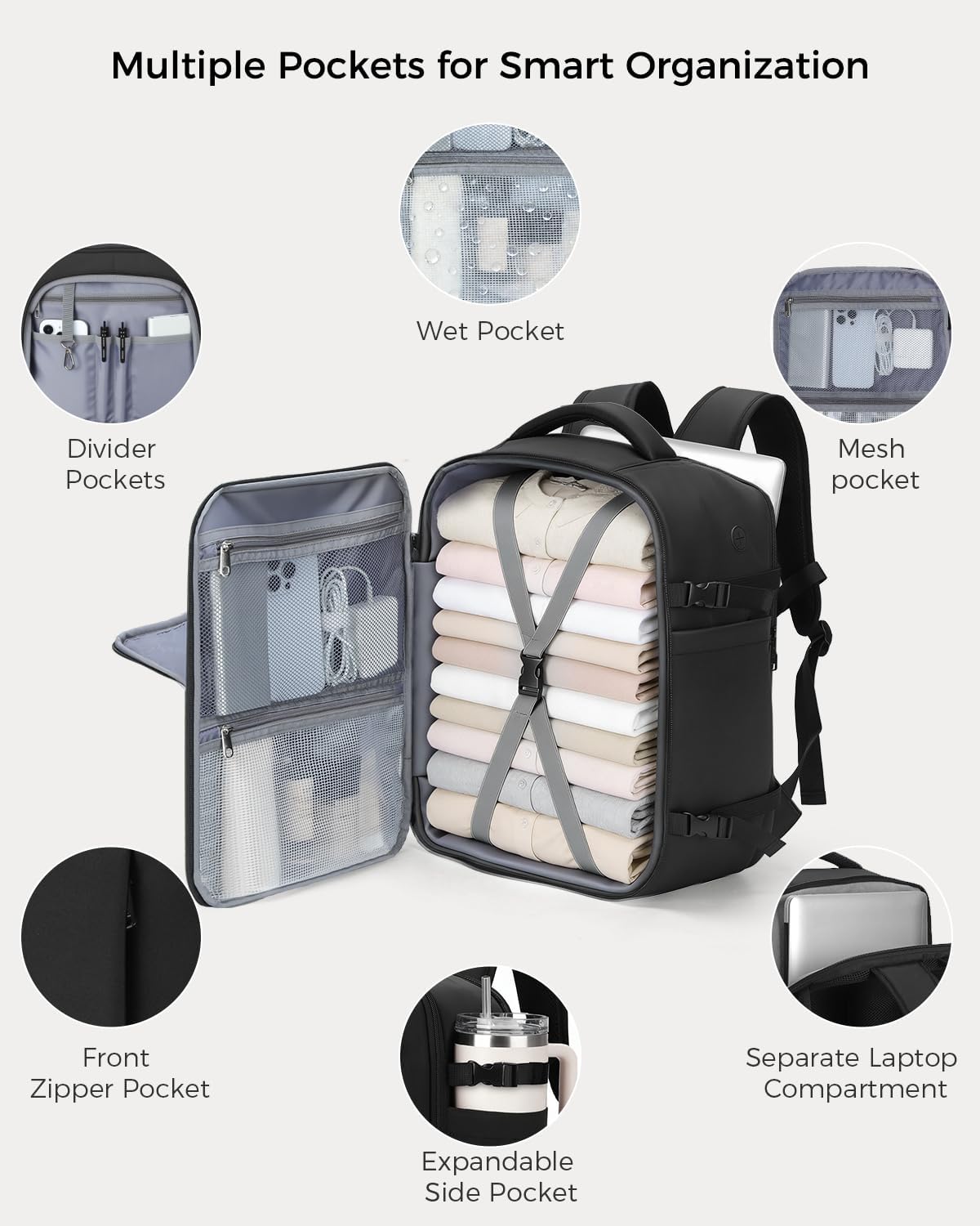 Thumbnail 4 de Lekespring Reiserucksack für Ryanair Handgepäck 40x30x20 – 24 L, 6 Packwürfel, 16-Zoll Laptopfach, wasserspritzfest
