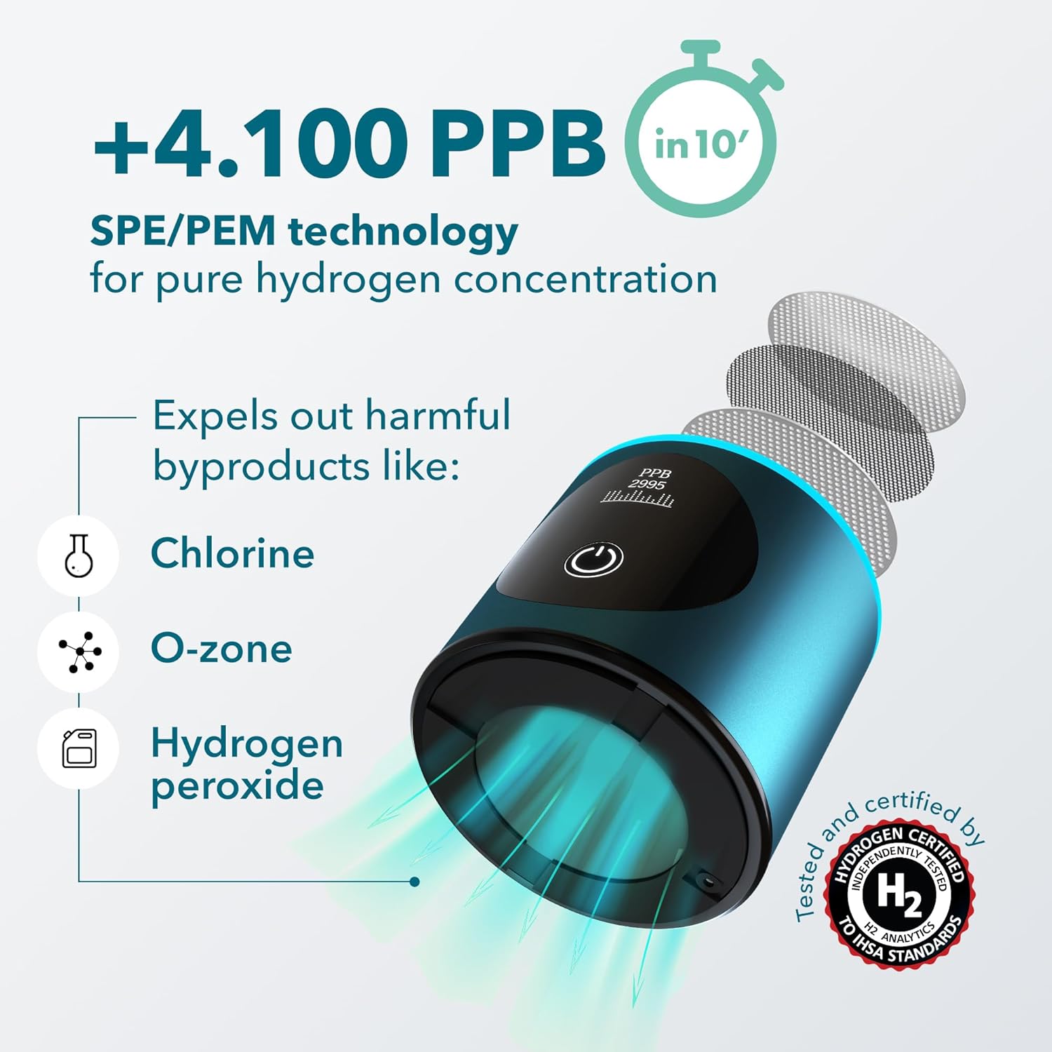 Thumbnail 4 de Hydrogen Water Bottle Generator 10 oz 🚰