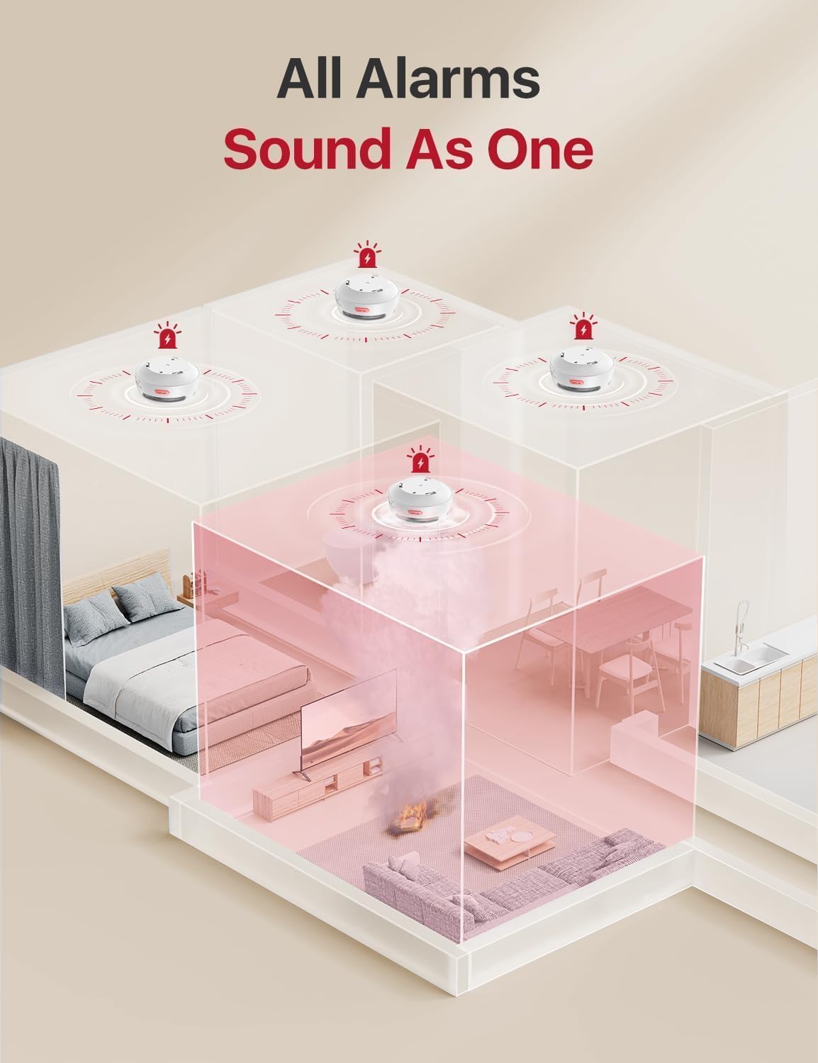 Thumbnail 3 de Wi-Fi smoke alarms FS31 with SBS50 base