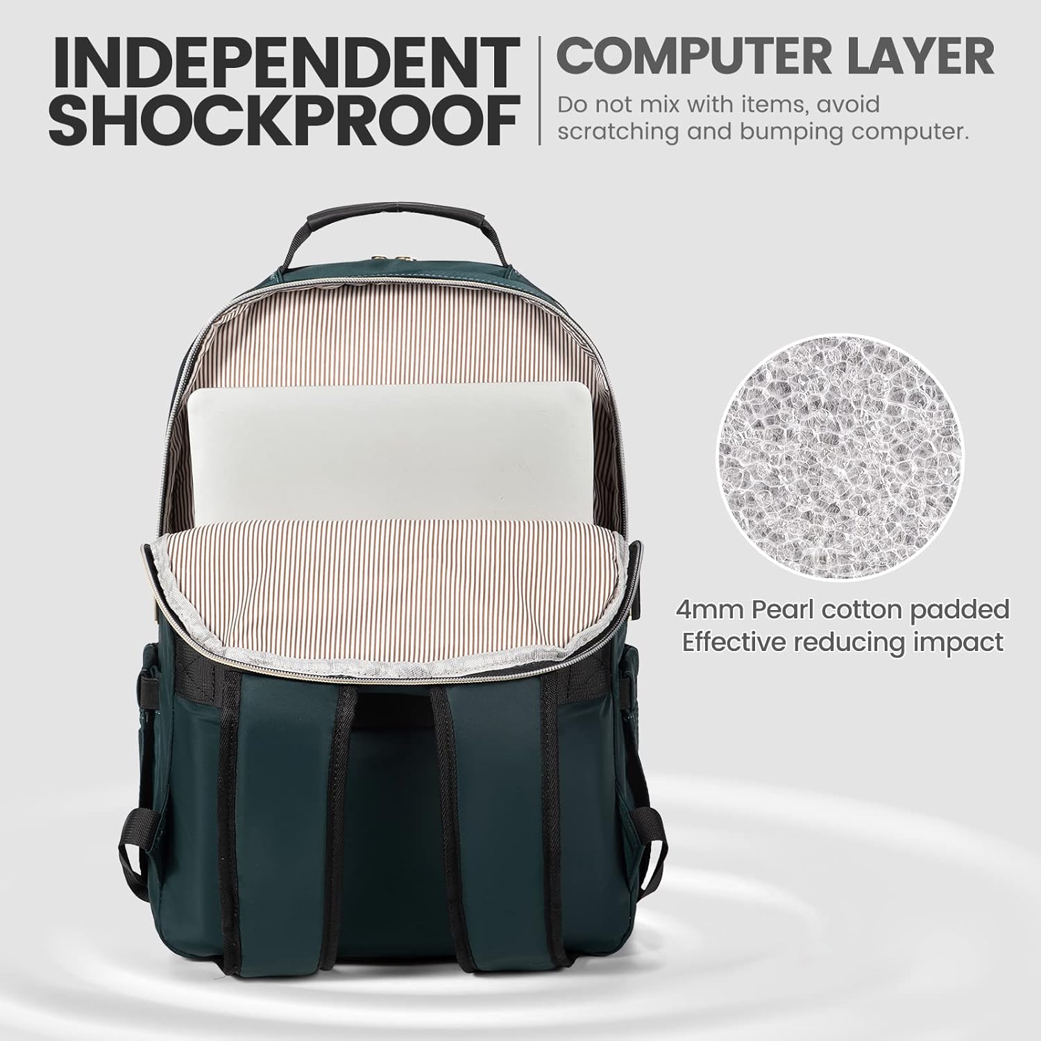 Detalle de LOVEVOOK 17.3-Inch Womens Laptop Backpack with USB Port, Blue-Green