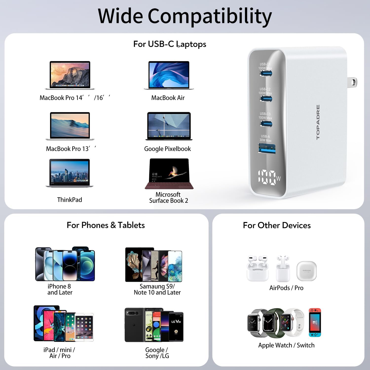 Thumbnail 4 de TOPADRE 100W USB C International Travel Adapter with 4 Ports