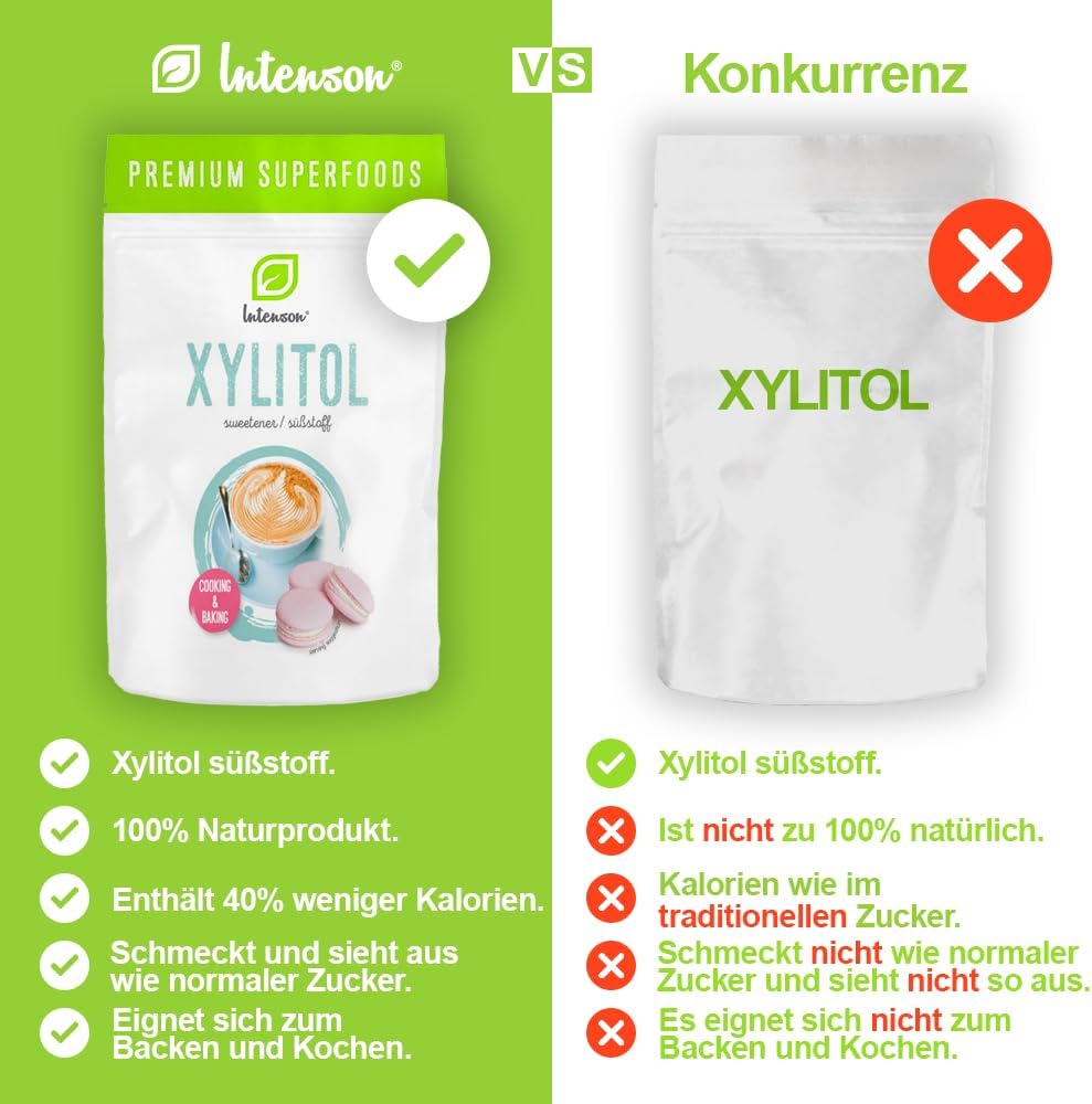 Detalle 2 de Intenson Xilitol 1kg 🍃 Edulcorante natural y bajo en calorías