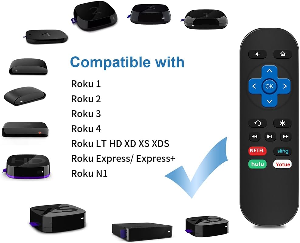 Detalle 2 de Gvirtue Roku replacement remote 2 pack