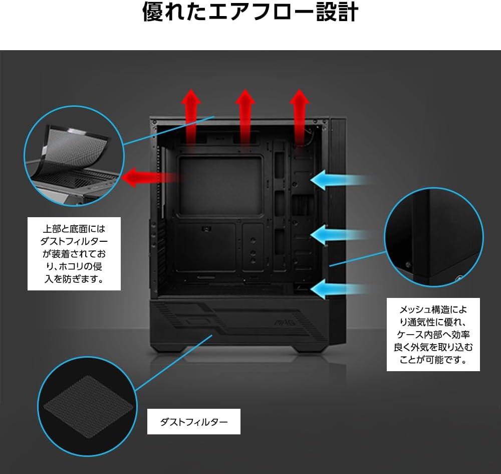 Detalle de MSI MAG FORGE 110R ATXミドルタワーPCケース アクリルサイドパネル・ARGBファン搭載