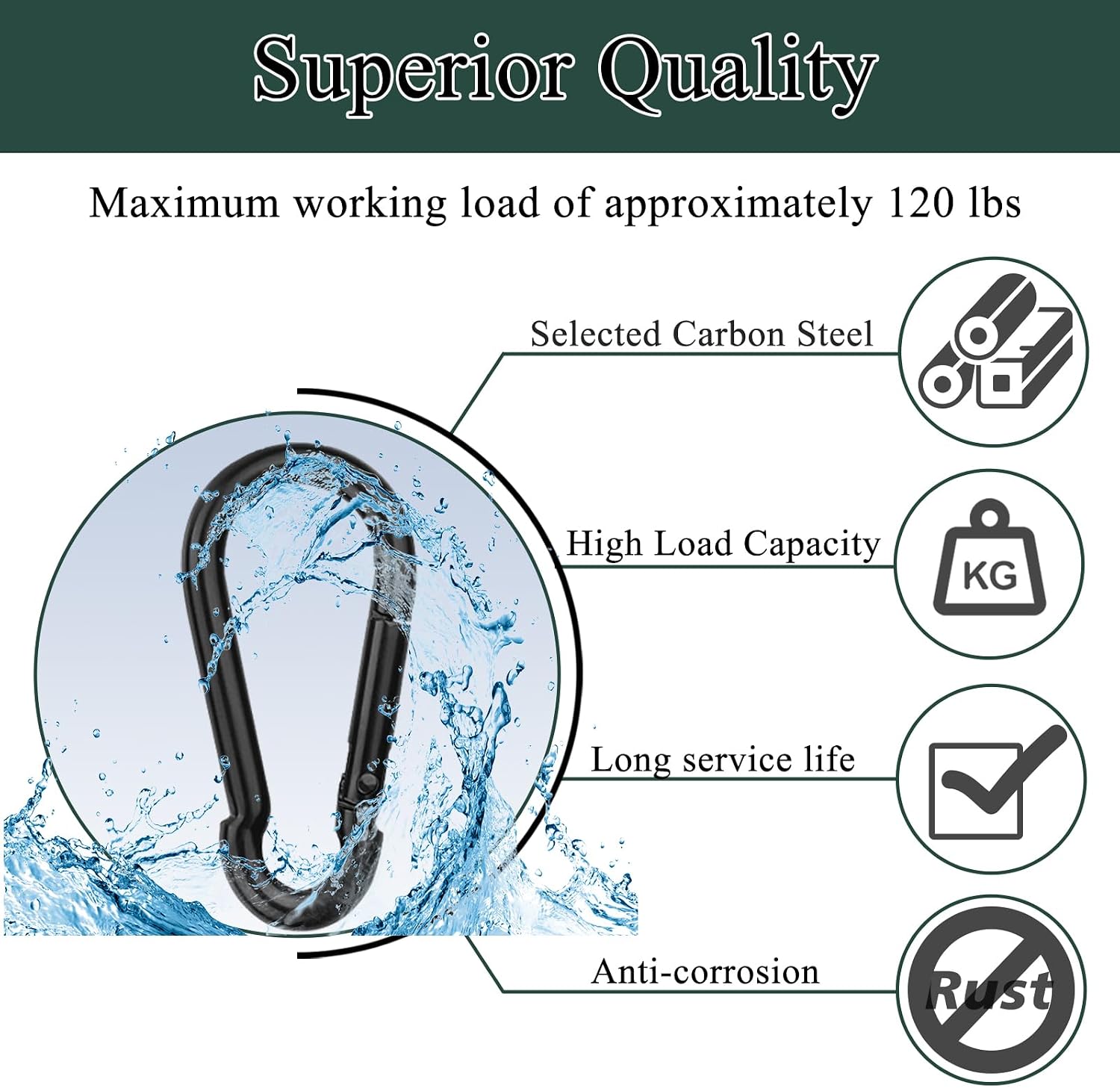 Detalle de Spring Snap Hook Carabiners, M4