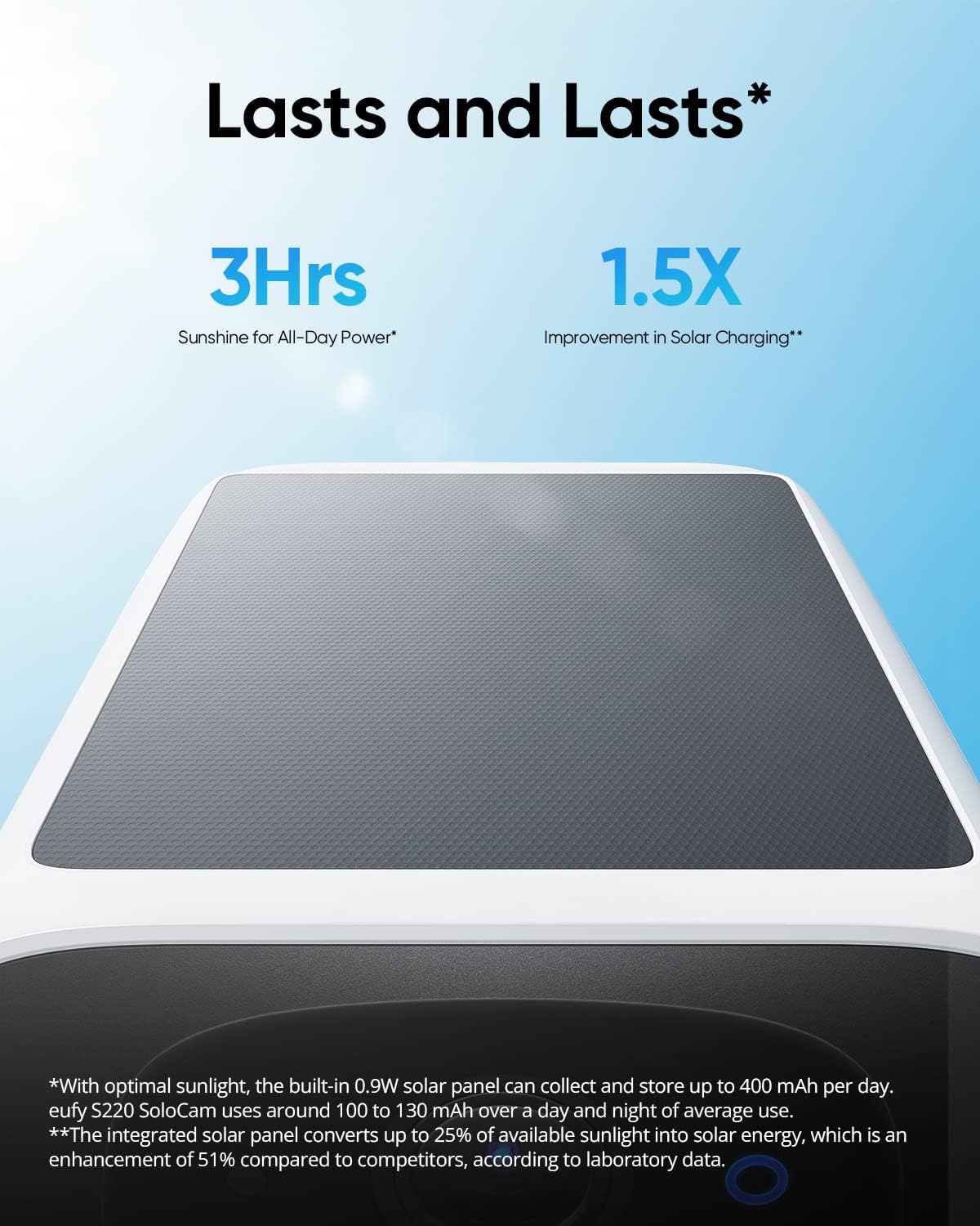 Detalle 2 de eufy S220 SoloCam 2-Pack cámara solar 2K