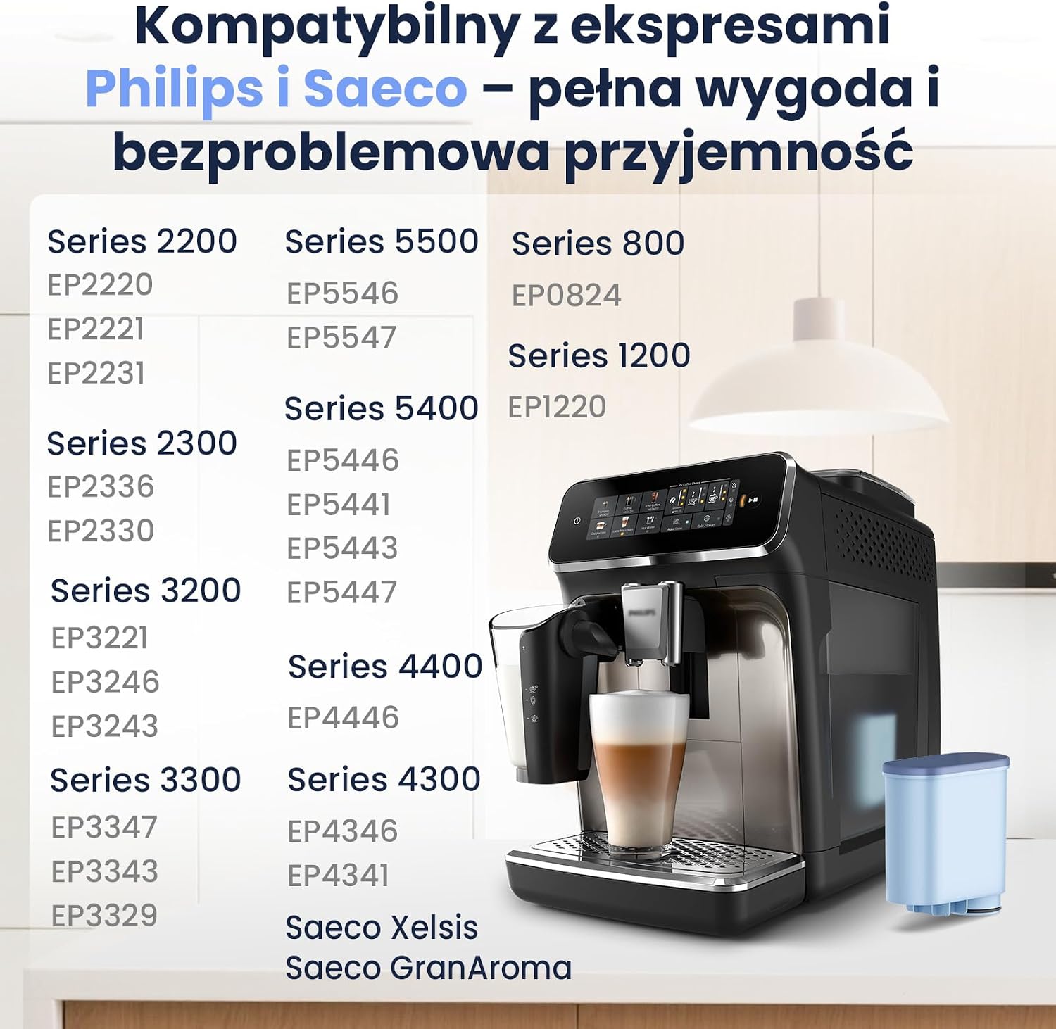 Detalle de Mutital M900 – 6 filtrów do ekspresu Philips AquaClean CA6903