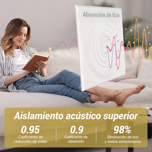 Detalle de TONOR 18 PCS Paneles Acústicos Adhesivos Cuadrados 30x30 cm—Aislamiento y Estética para Paredes, Techos y Puertas