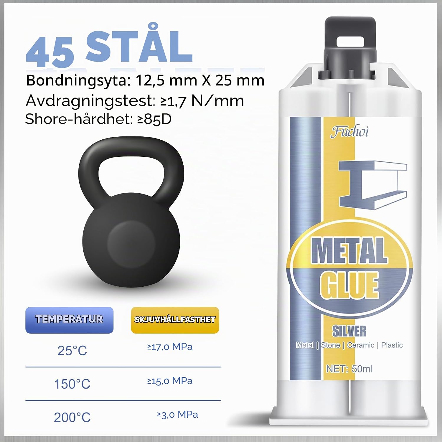 Detalle 2 de Fuchoi Metalllim Extra Stark 100 ml, tvåkomponents epoxilim