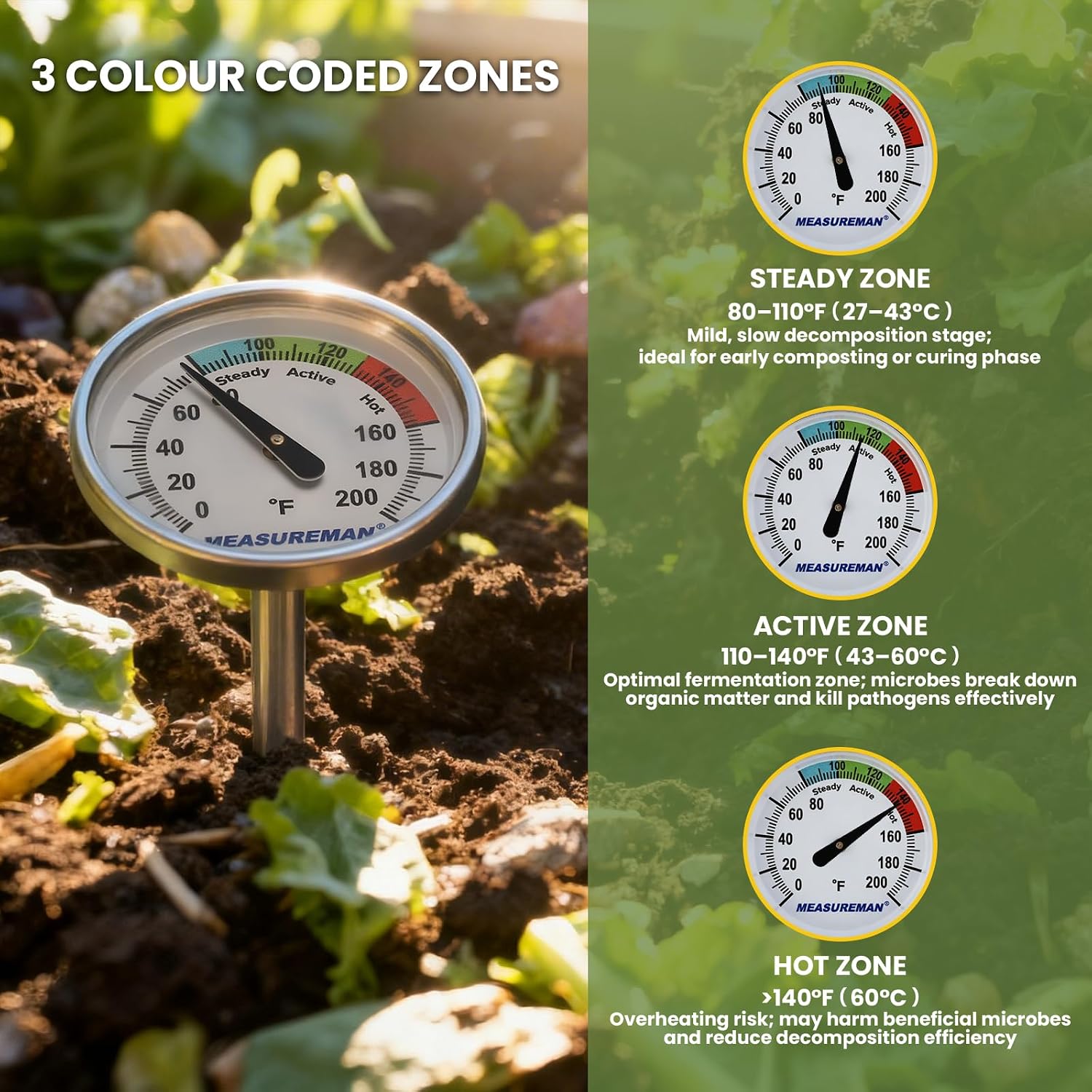 Detalle 1 de MEASUREMAN MC072 Compost Thermometer, 16-Inch Probe, 1.75-Inch Dial, 0–200°F