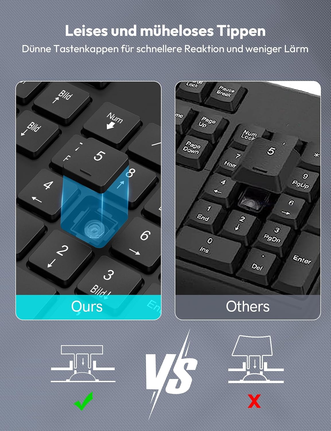 Thumbnail 6 de SABLUTE Kabellose Tastatur KN213 (Full-Size) mit Handballenauflage und Telefonhalter