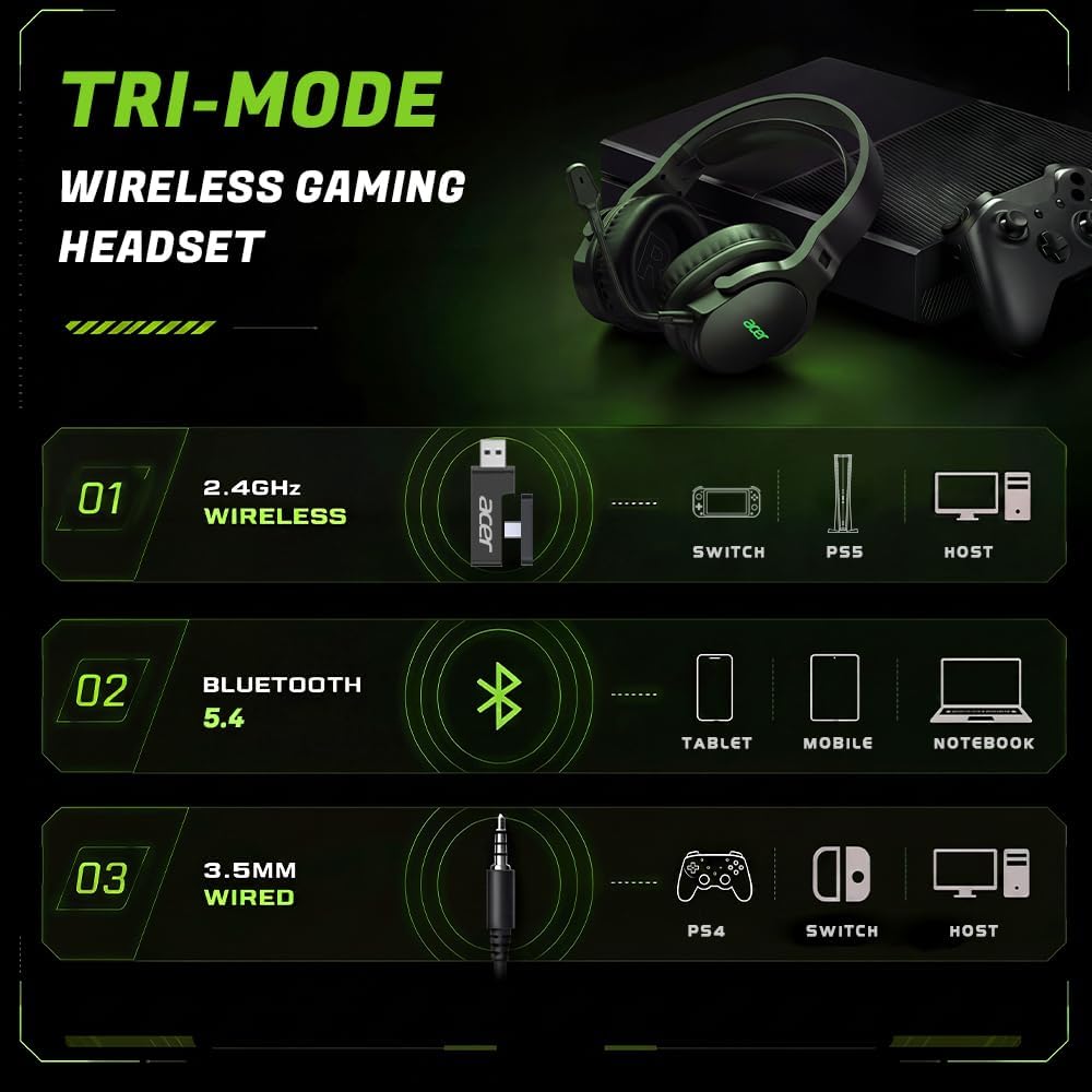 Detalle 2 de Acer Wireless Gaming Headset with Tri-Mode Connectivity for PS5, PC, and More