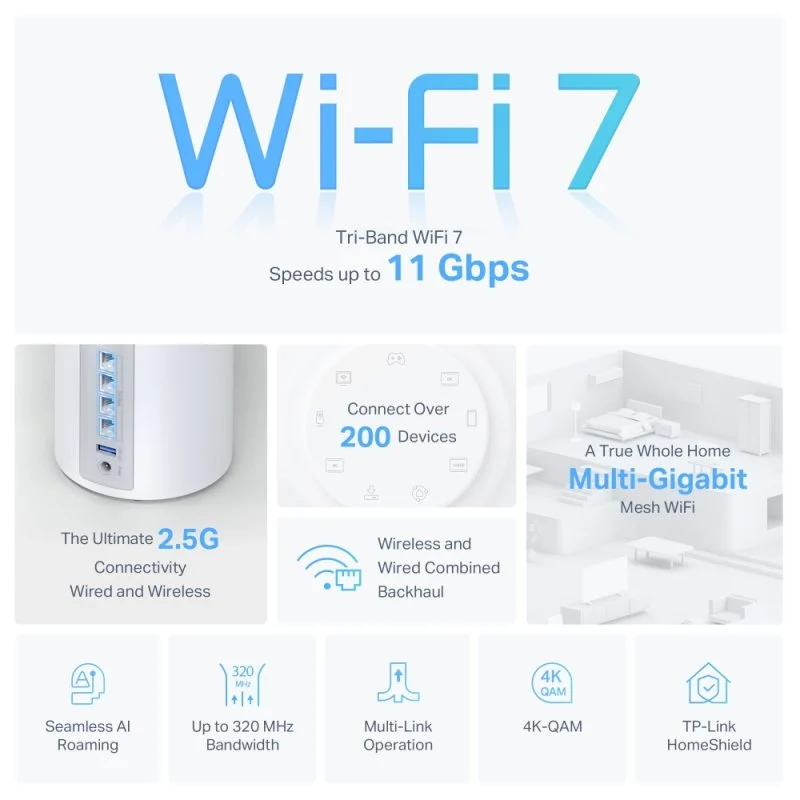 Detalle de TP-Link Deco BE9300 Sistema Mesh WiFi 7 triple banda 2,5G