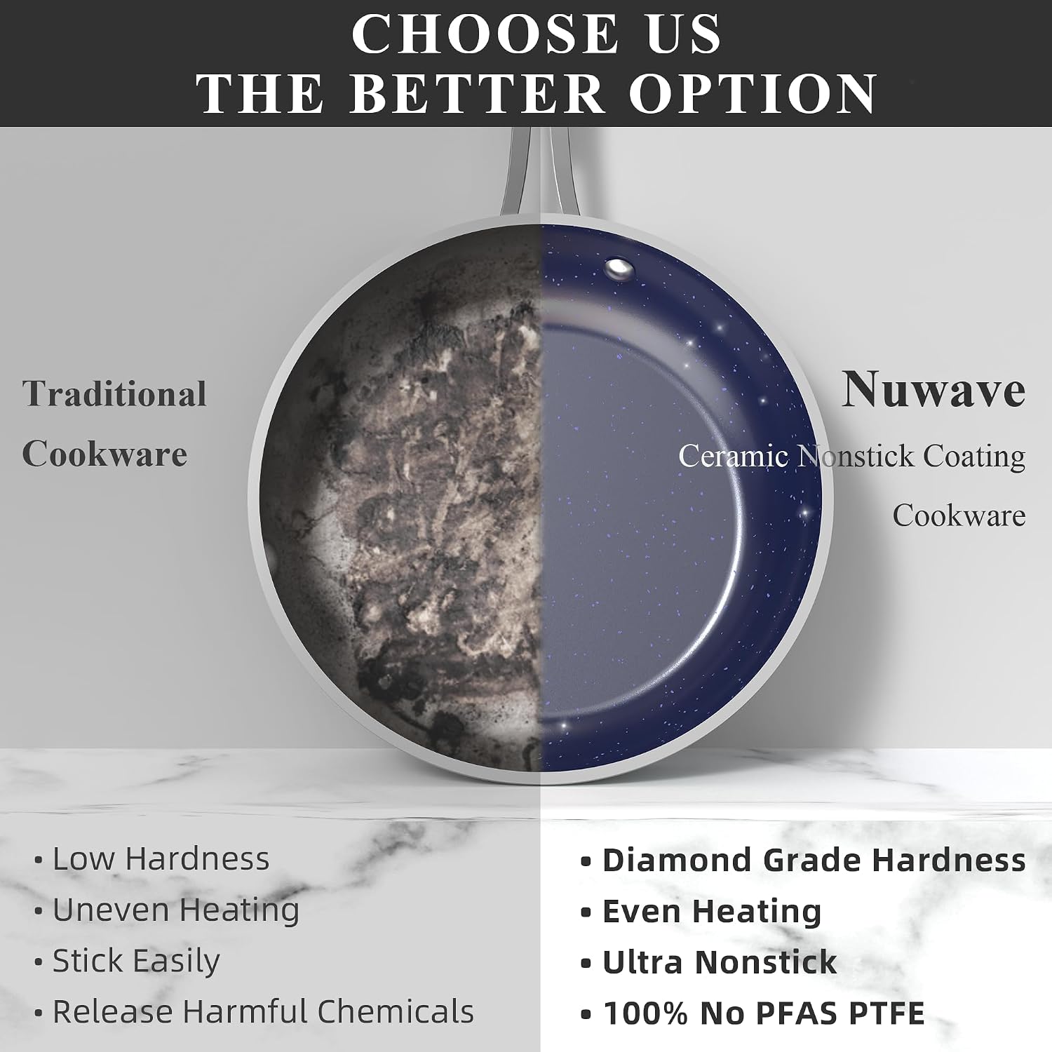 Thumbnail 6 de Nuwave Healthy Duralon Blue Ceramic Cookware Set