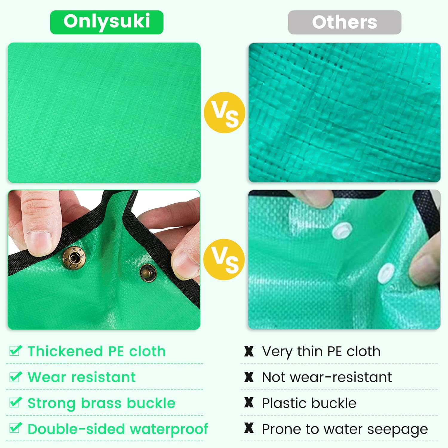 Detalle 1 de Onlysuki PP-0081 Plant Repotting Mat, 39.5" × 31.5", Waterproof PE