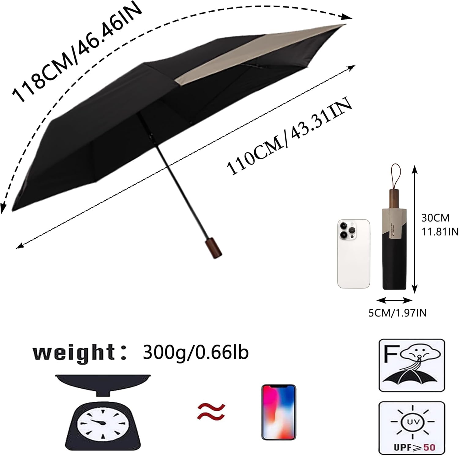 Thumbnail 1 de erised's bifrost Verlängertes Schwalbenschwanz Reise-Faltschirm mit Schiebemechanismus, Teflon-Beschichtung und UPF 50+