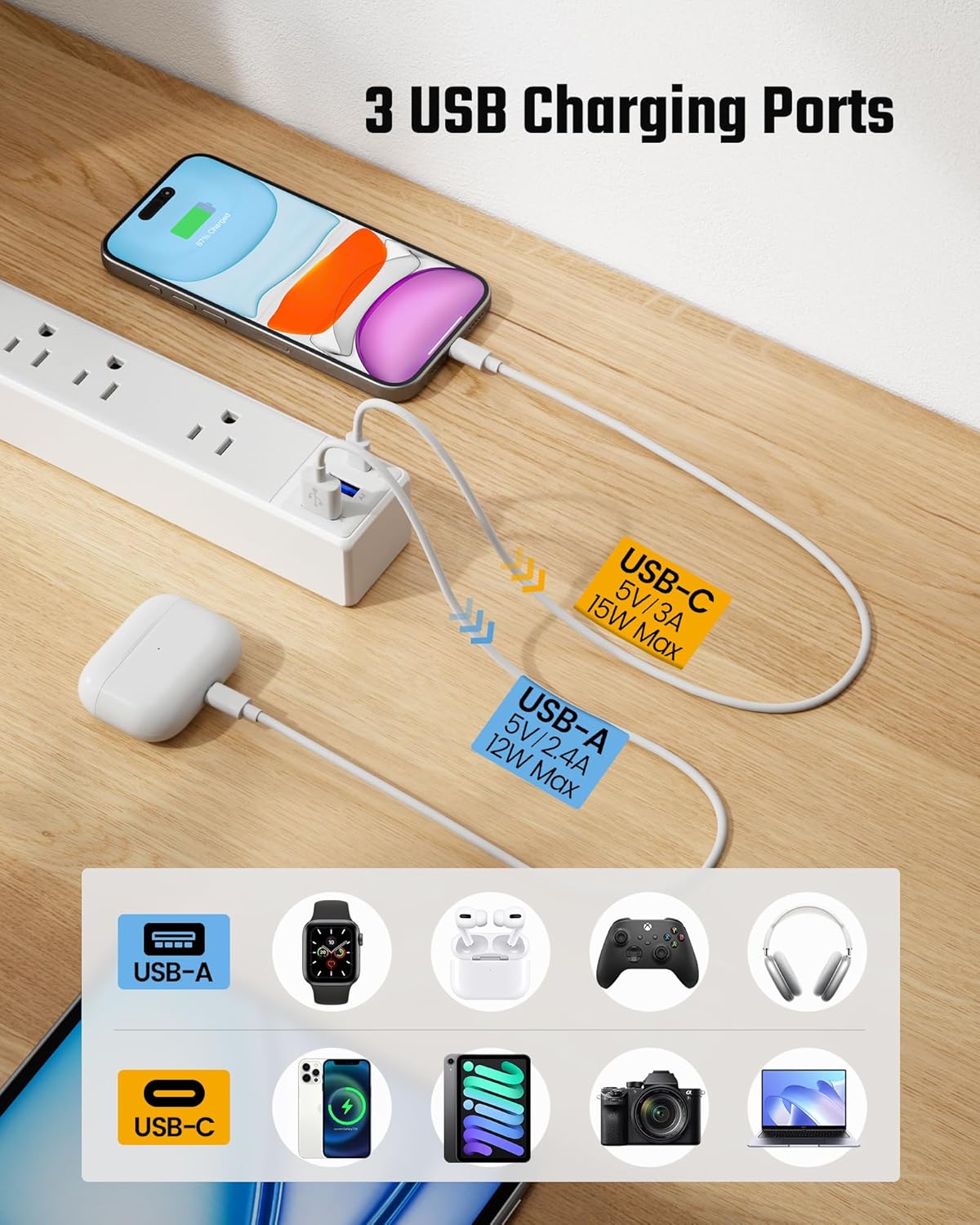 Thumbnail 4 de SUPERDANNY 10 Ft Flat Plug Power Strip 6-Outlet 3-USB 🔌