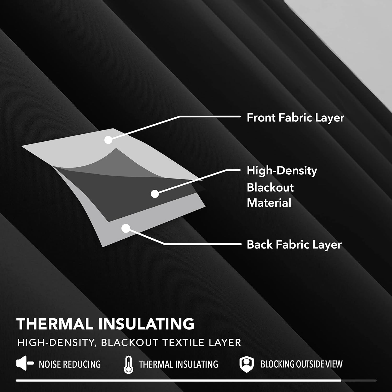 Thumbnail 5 de Deconovo Pencil Pleat Blackout Curtains Bedroom, 66 x 63 Inch, Black — Two Panels