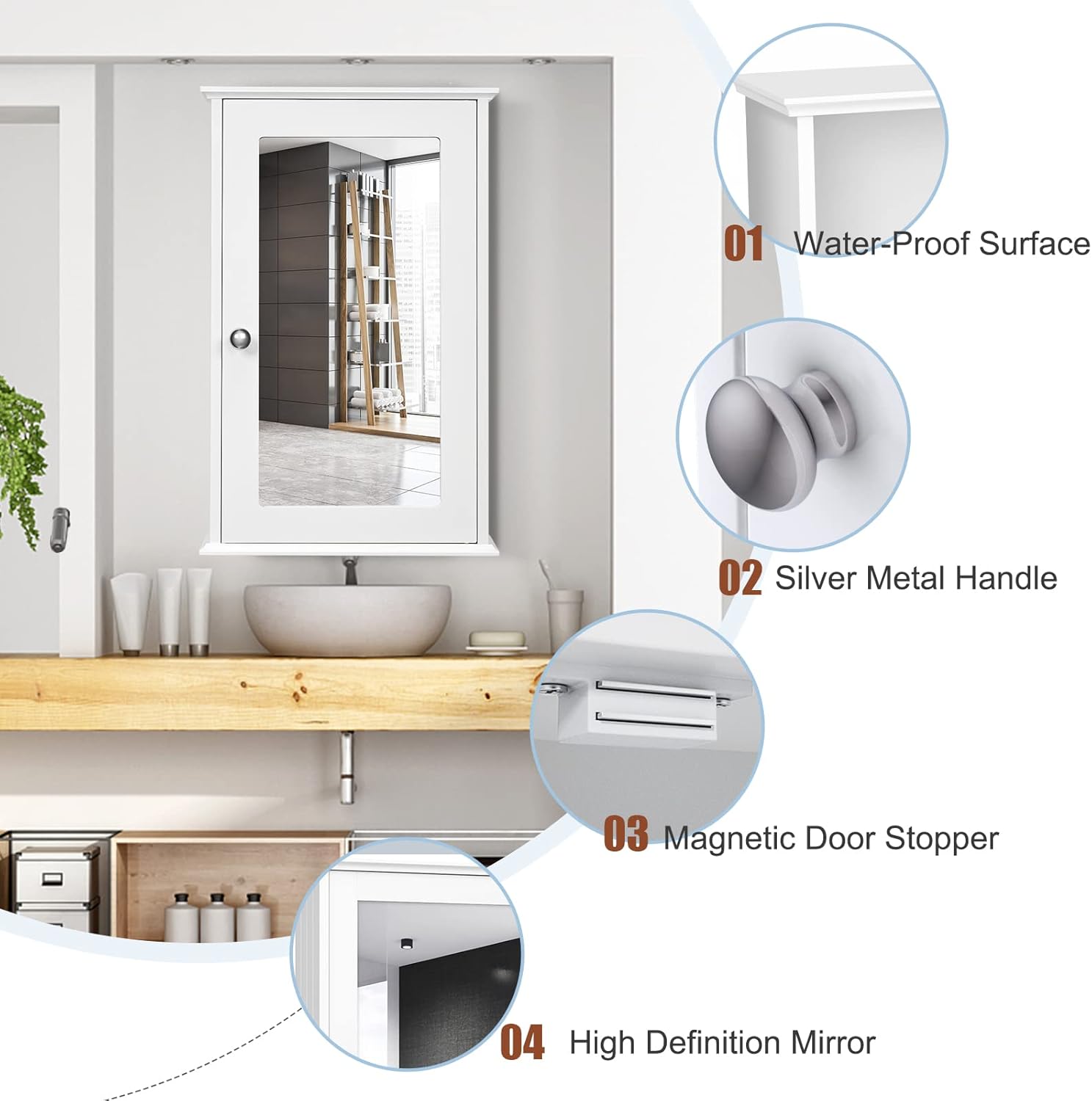 Detalle 2 de LIFEZEAL Armoire de Salle de Bain avec Miroir 34 x 15 x 53 cm – Blanc