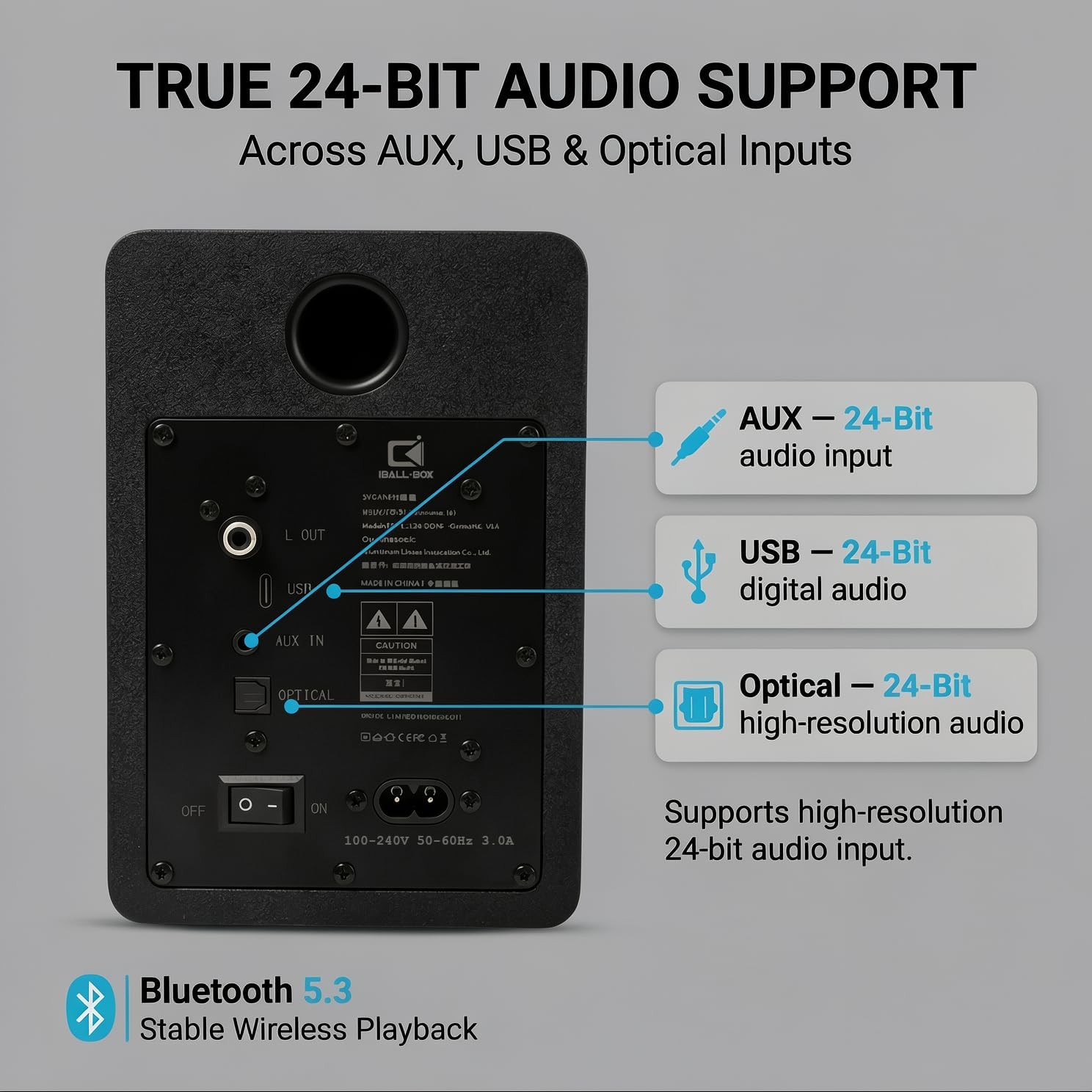 Detalle de IBALL·BOX H1 Powered Computer Speakers, 60W Stereo with Bluetooth 5.3