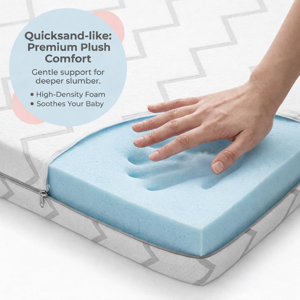 Detalle 1 de Babylicious Waterproof Pack and Play Mattress Topper, 38" x 26" Memory Foam