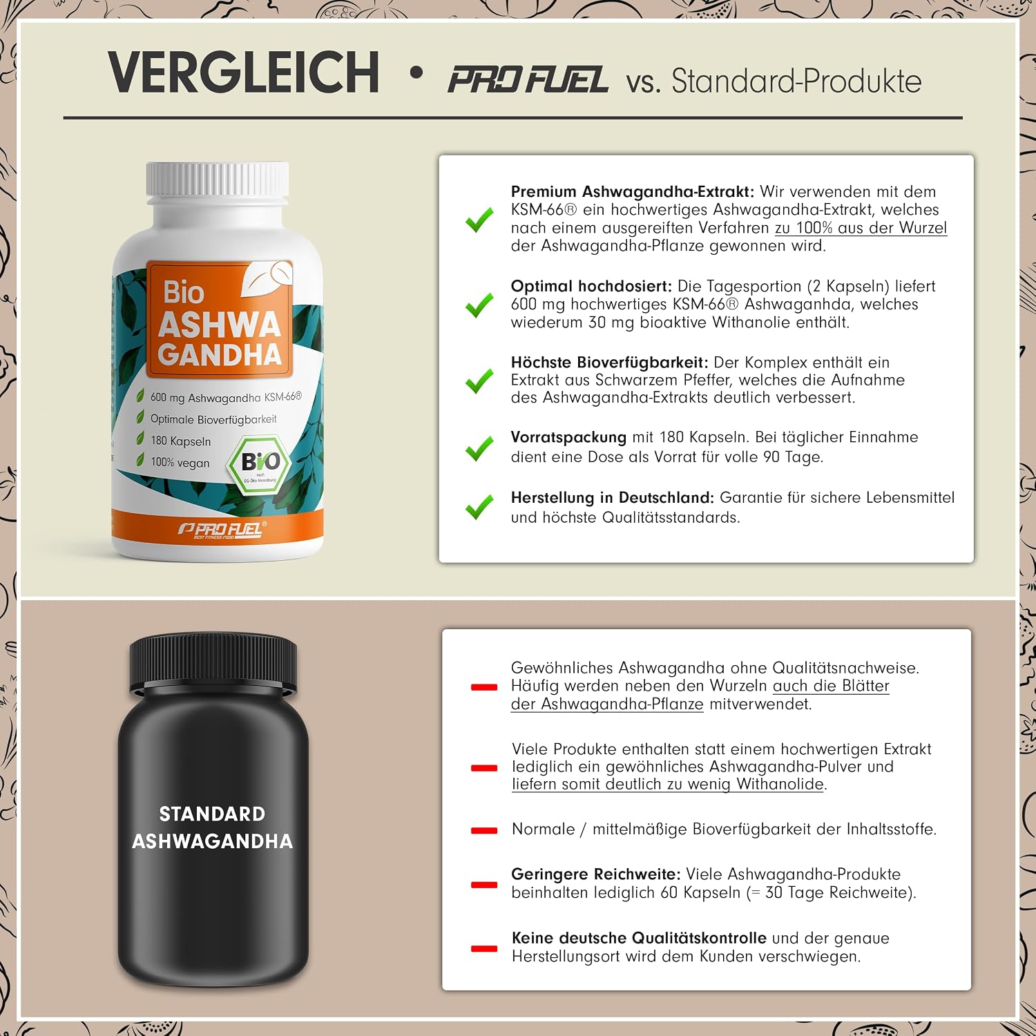 Detalle de BIO Ashwagandha Kapseln 180x 600 mg